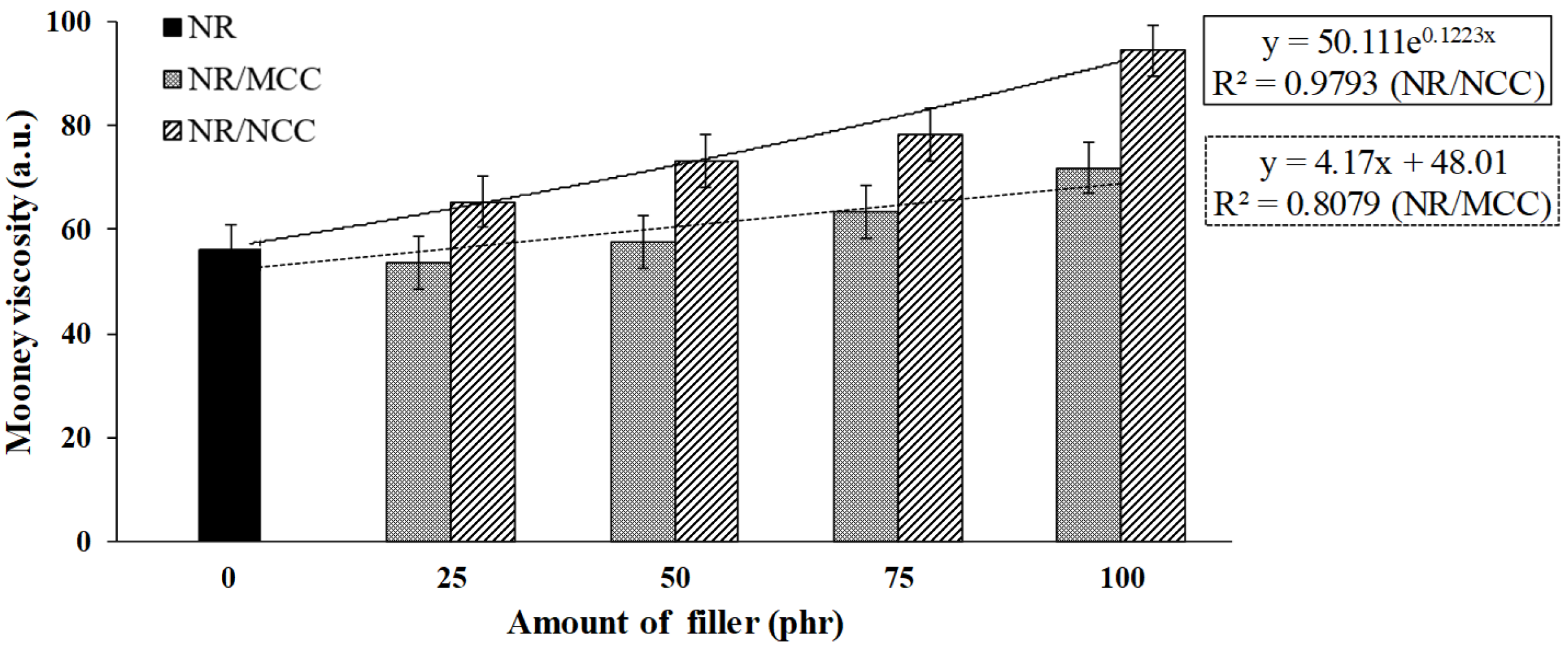 Polymers 12 02002 g003