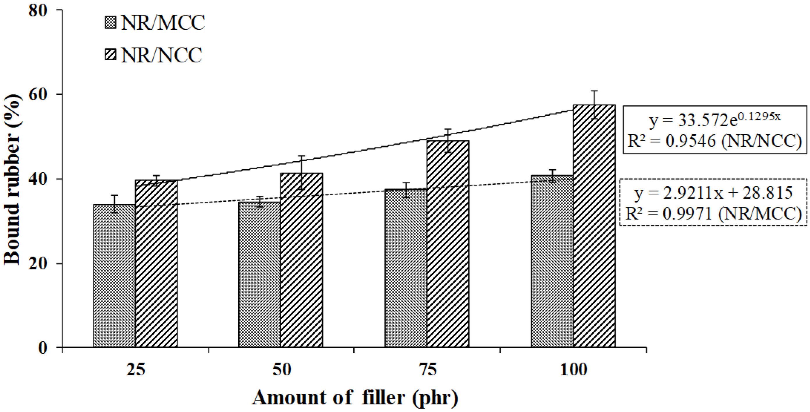 Polymers 12 02002 g004