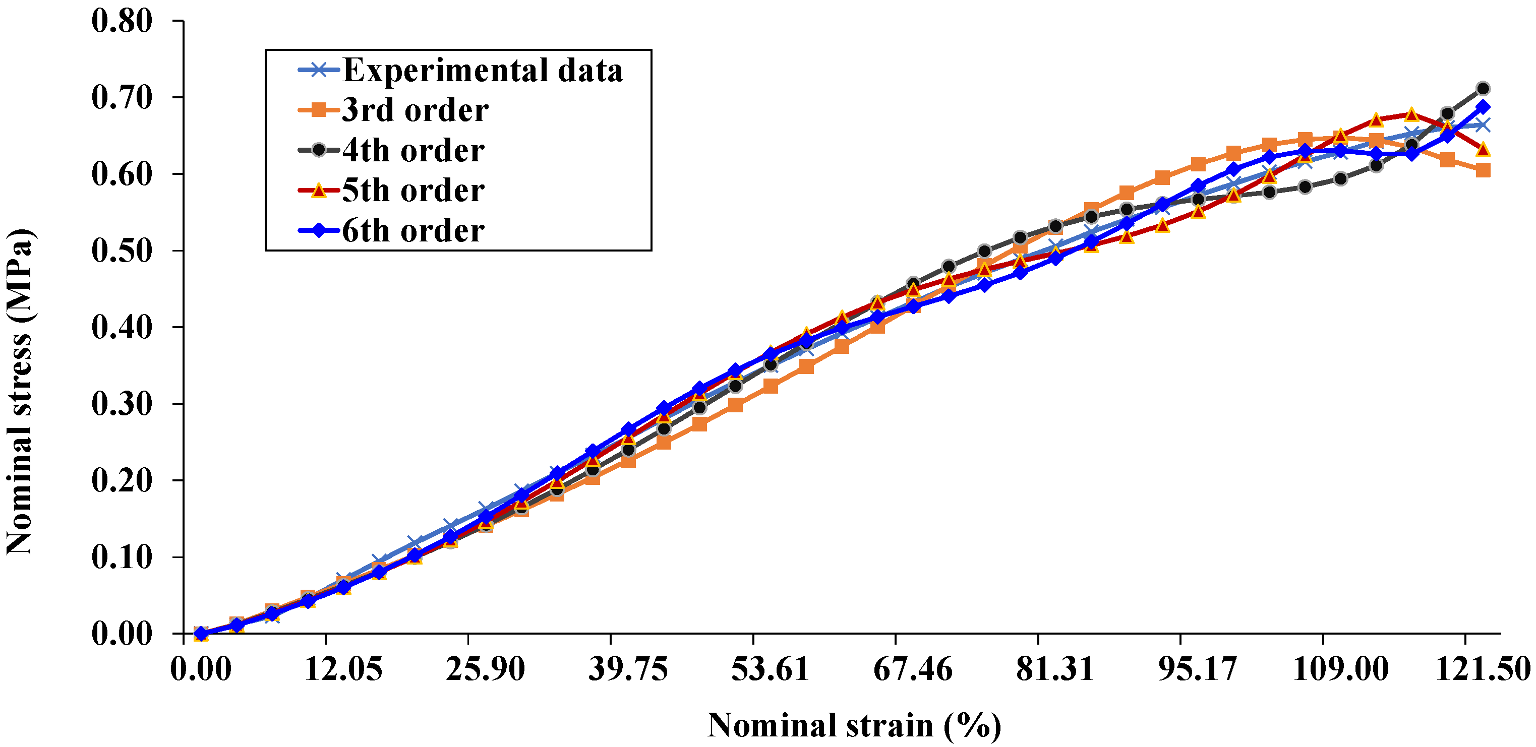 Polymers 12 02002 g005
