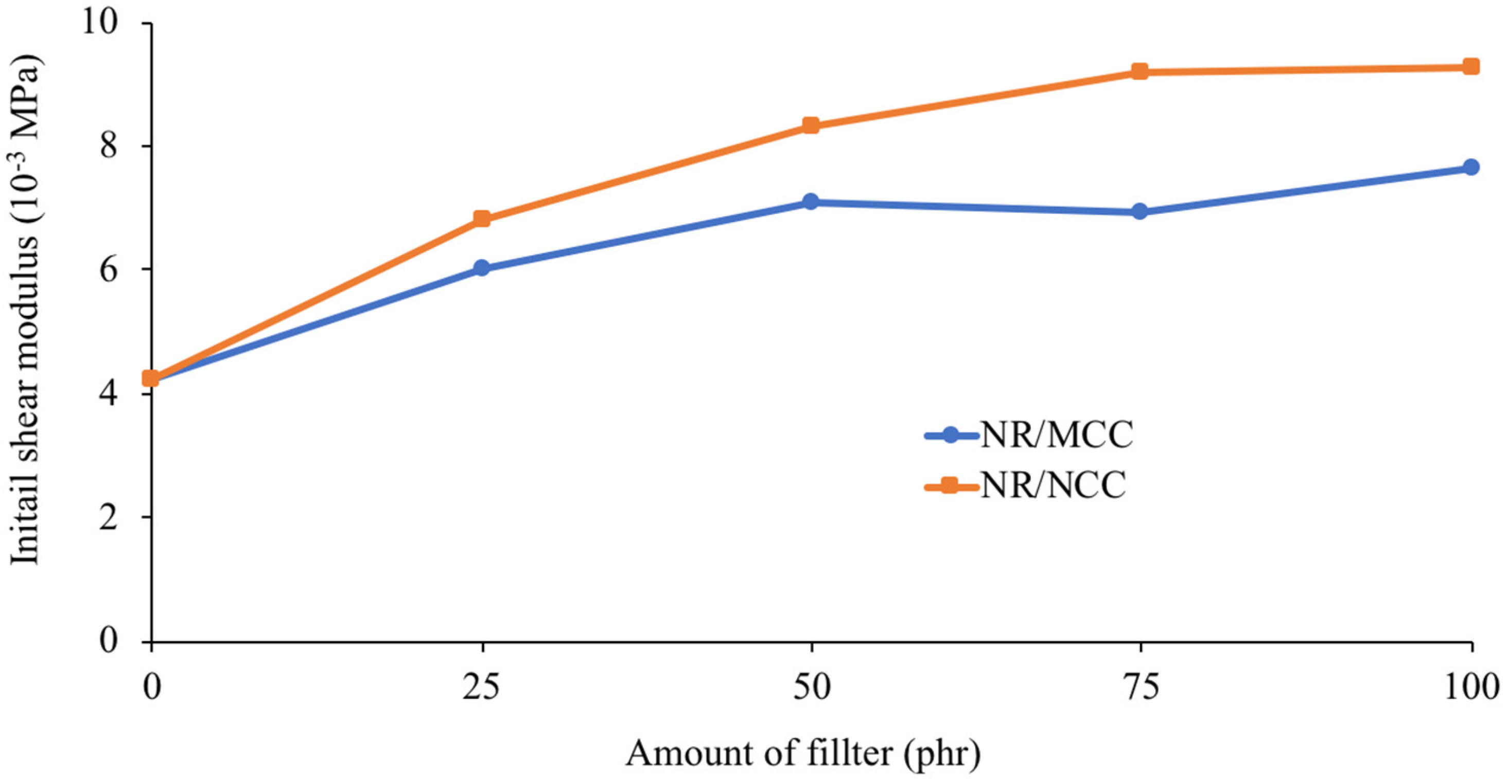 Polymers 12 02002 g006
