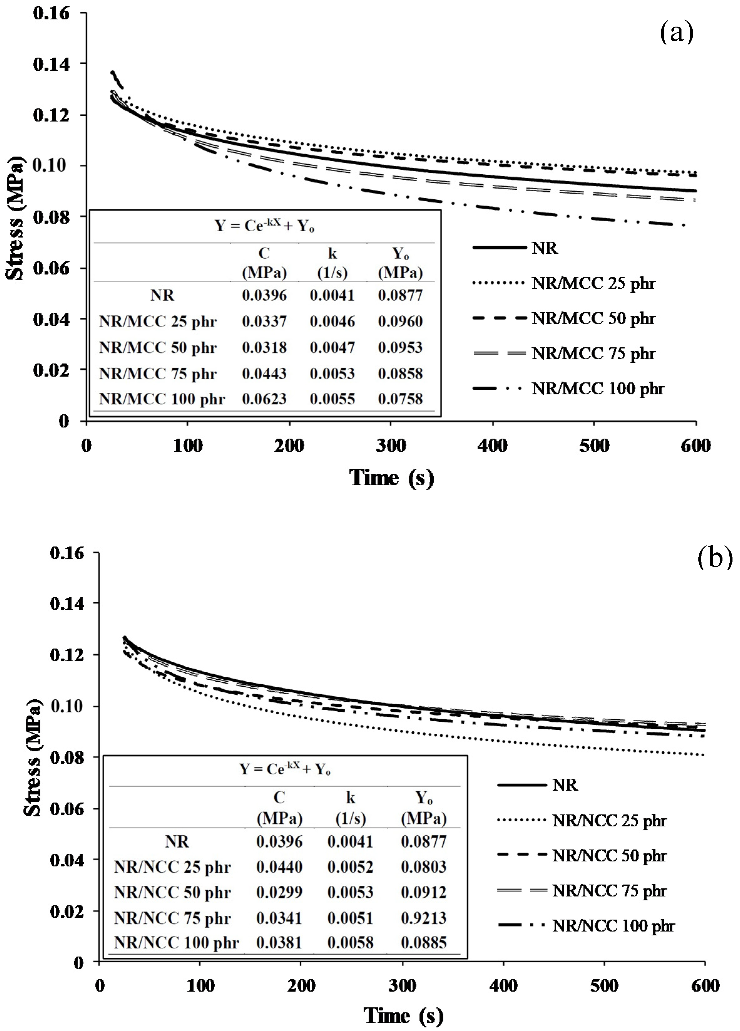 Polymers 12 02002 g008