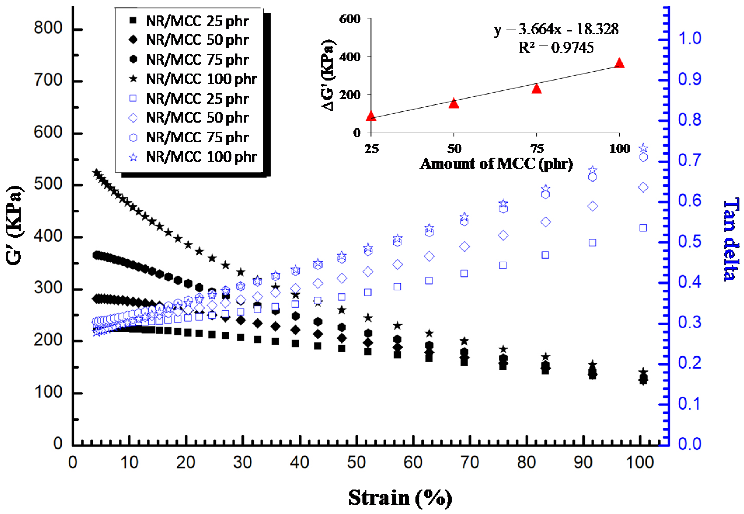 Polymers 12 02002 g009