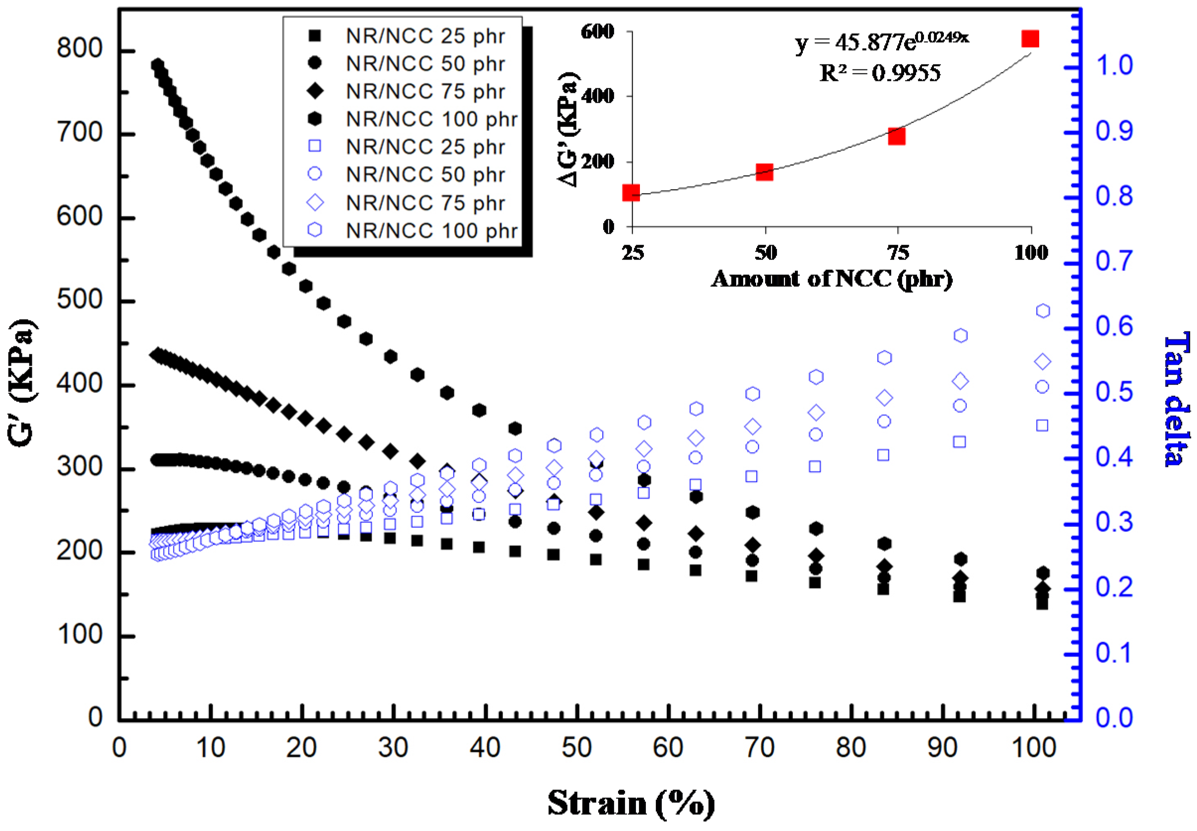 Polymers 12 02002 g010