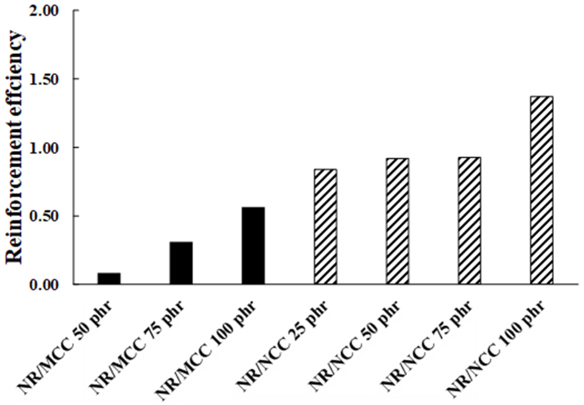 Polymers 12 02002 g011