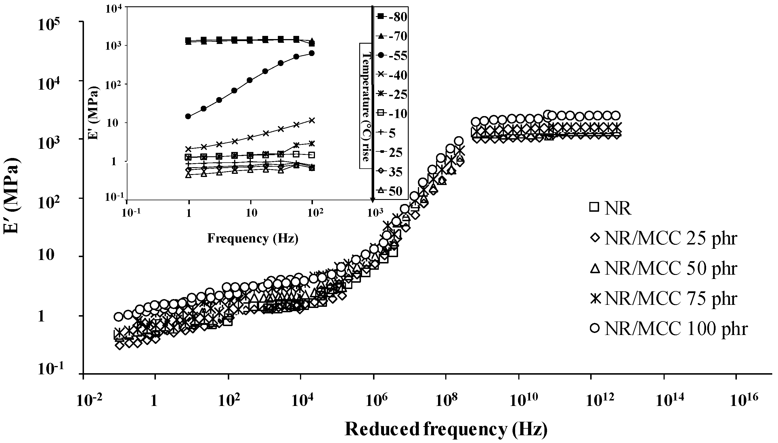 Polymers 12 02002 g012