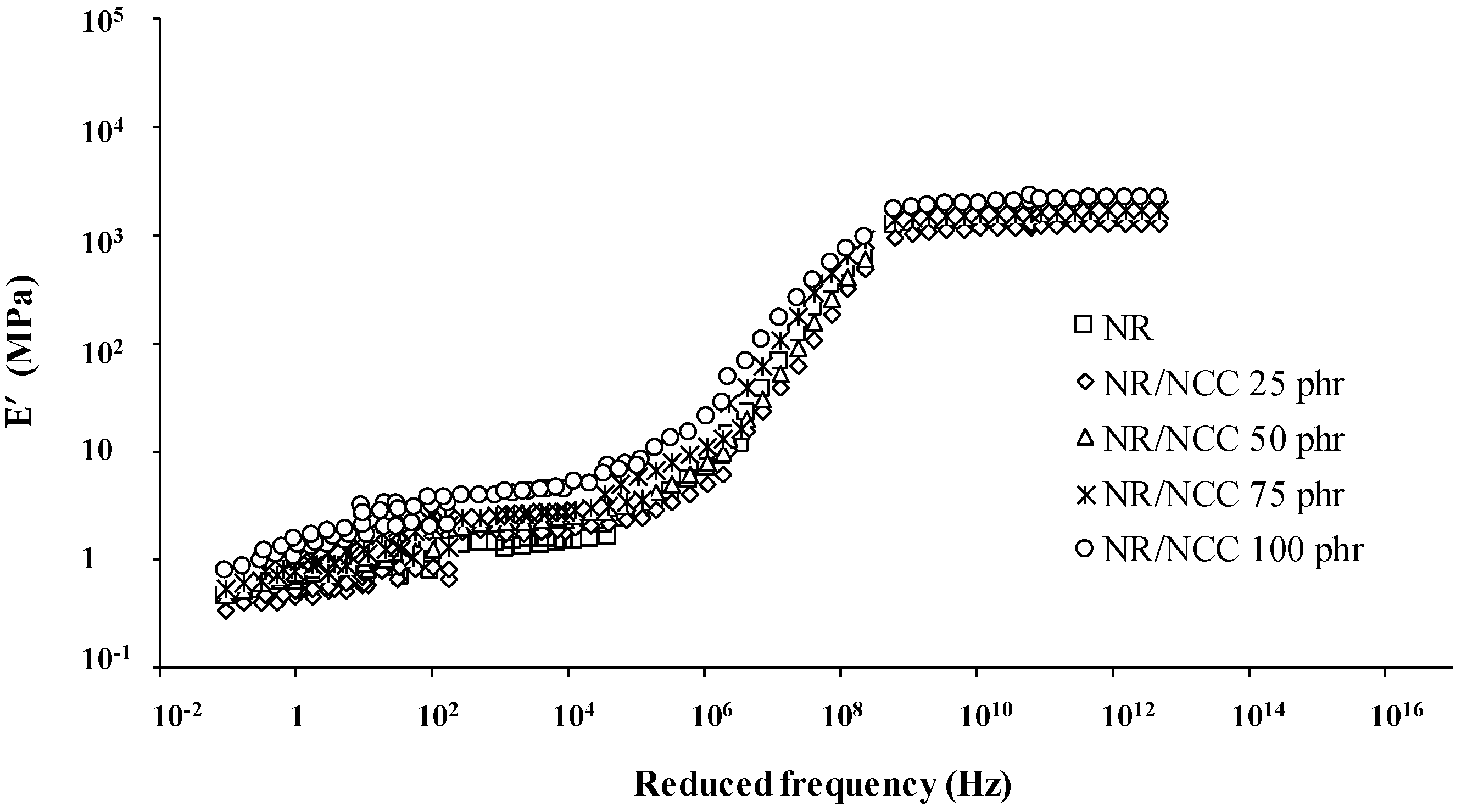 Polymers 12 02002 g013