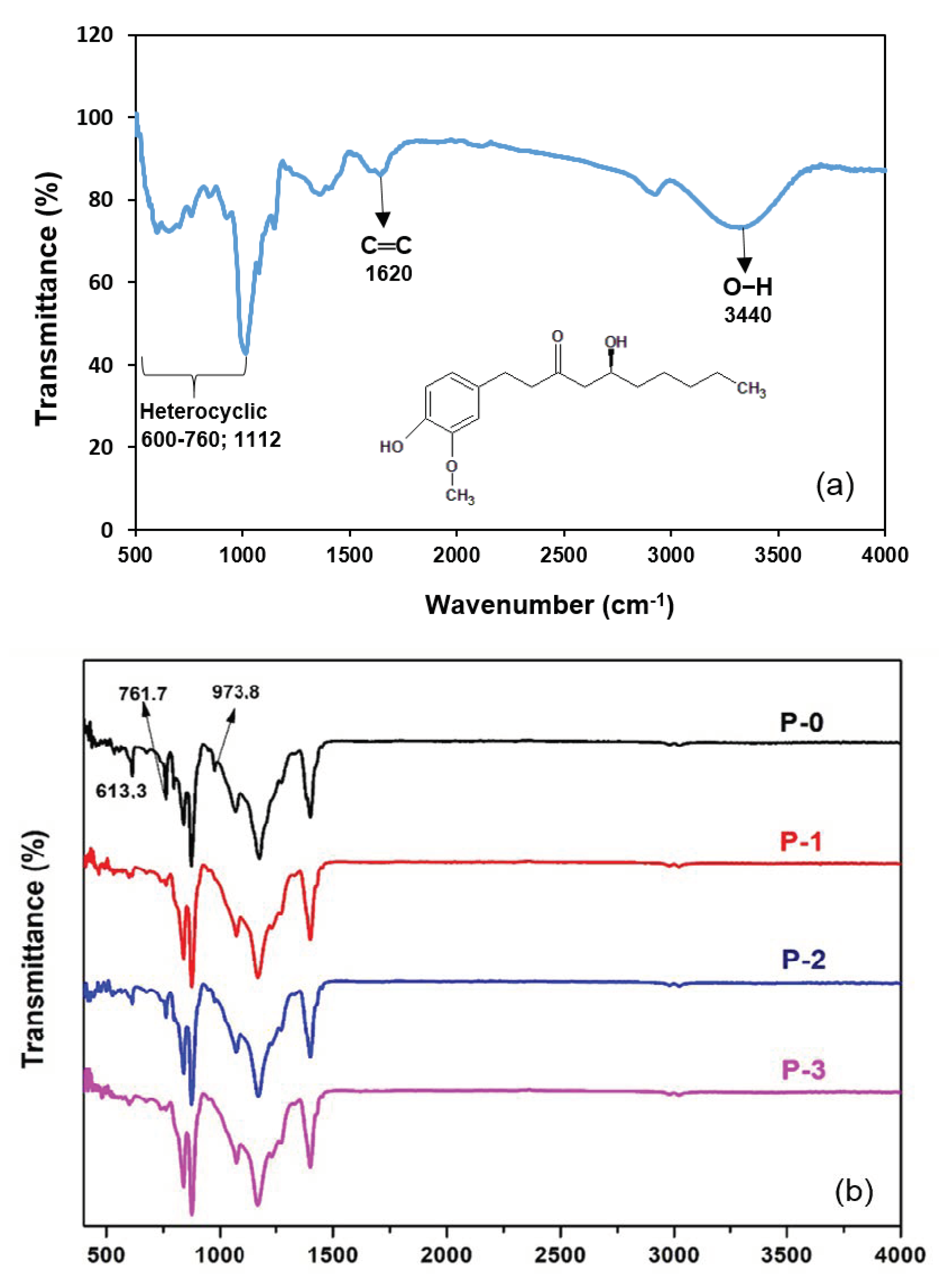Polymers 12 02003 g002 Polymers 12 02003 g002