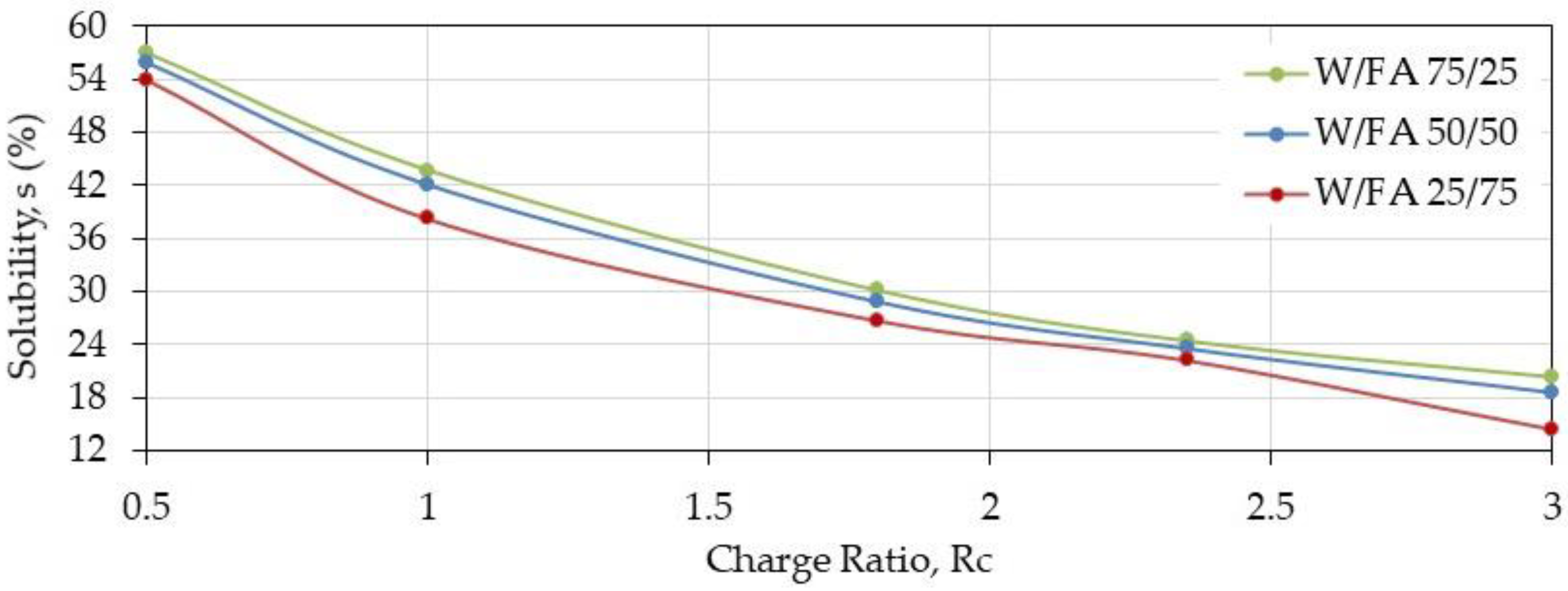 Polymers 12 02004 g002