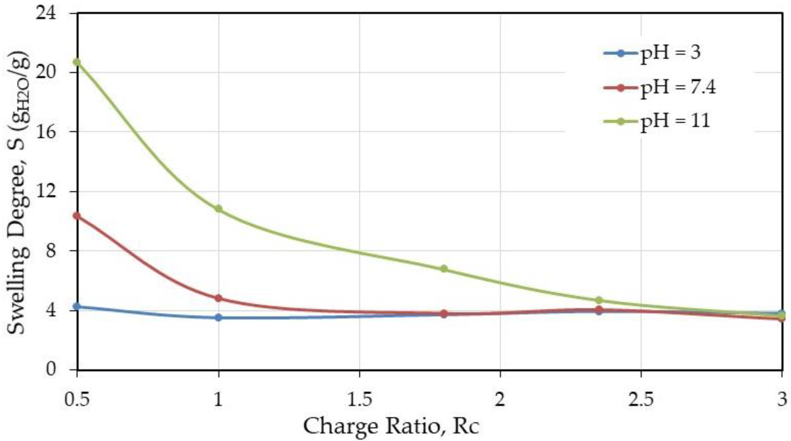 Polymers 12 02004 g004