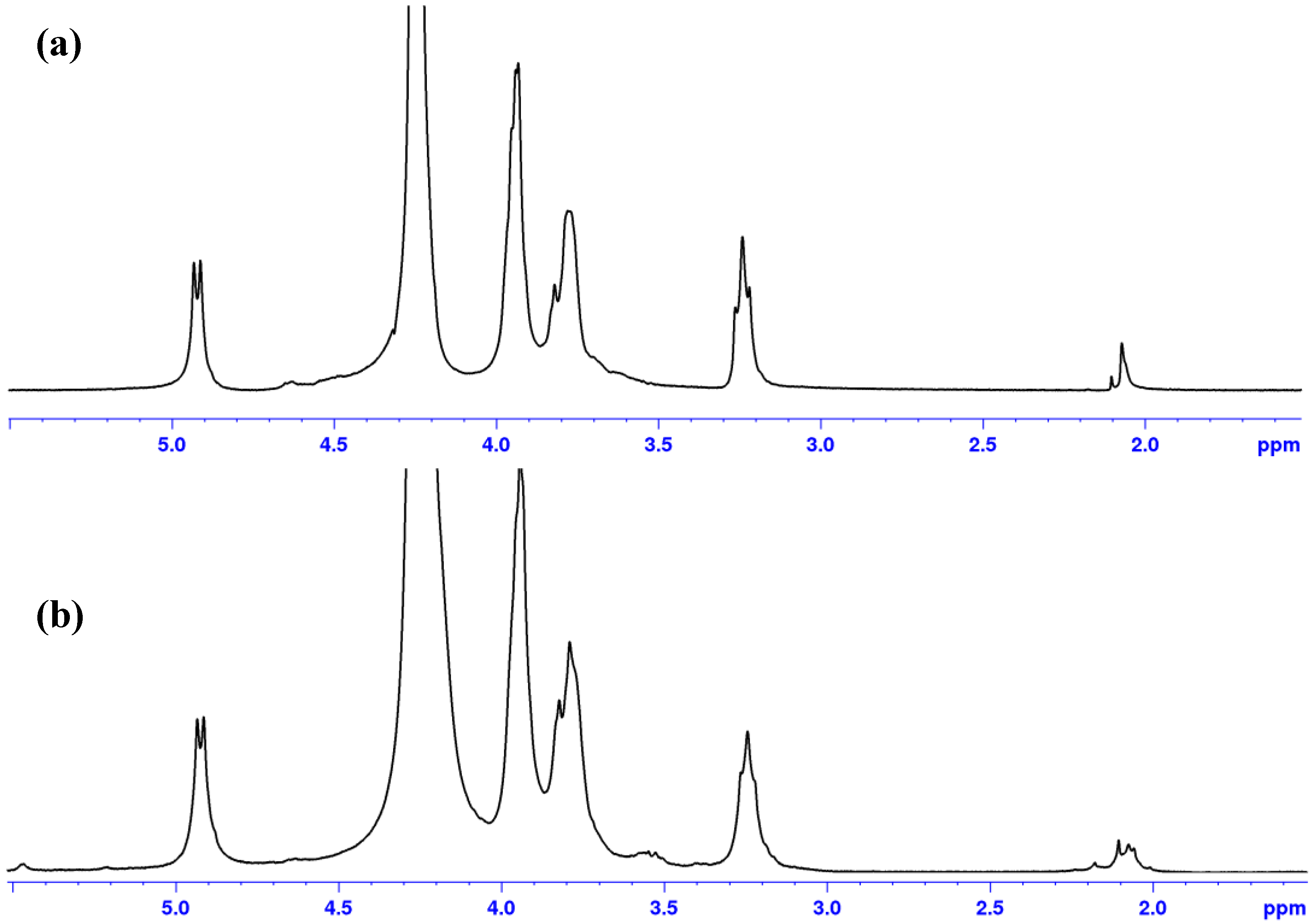 Polymers 12 02004 g007