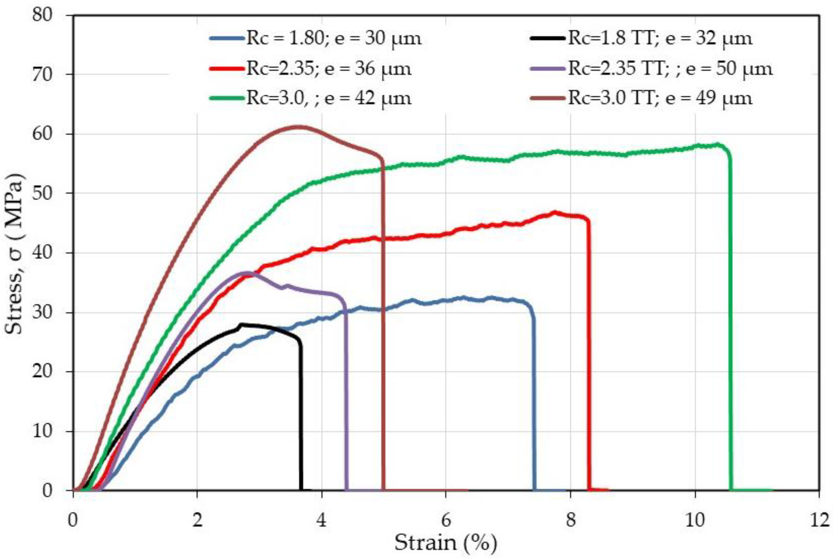 Polymers 12 02004 g010