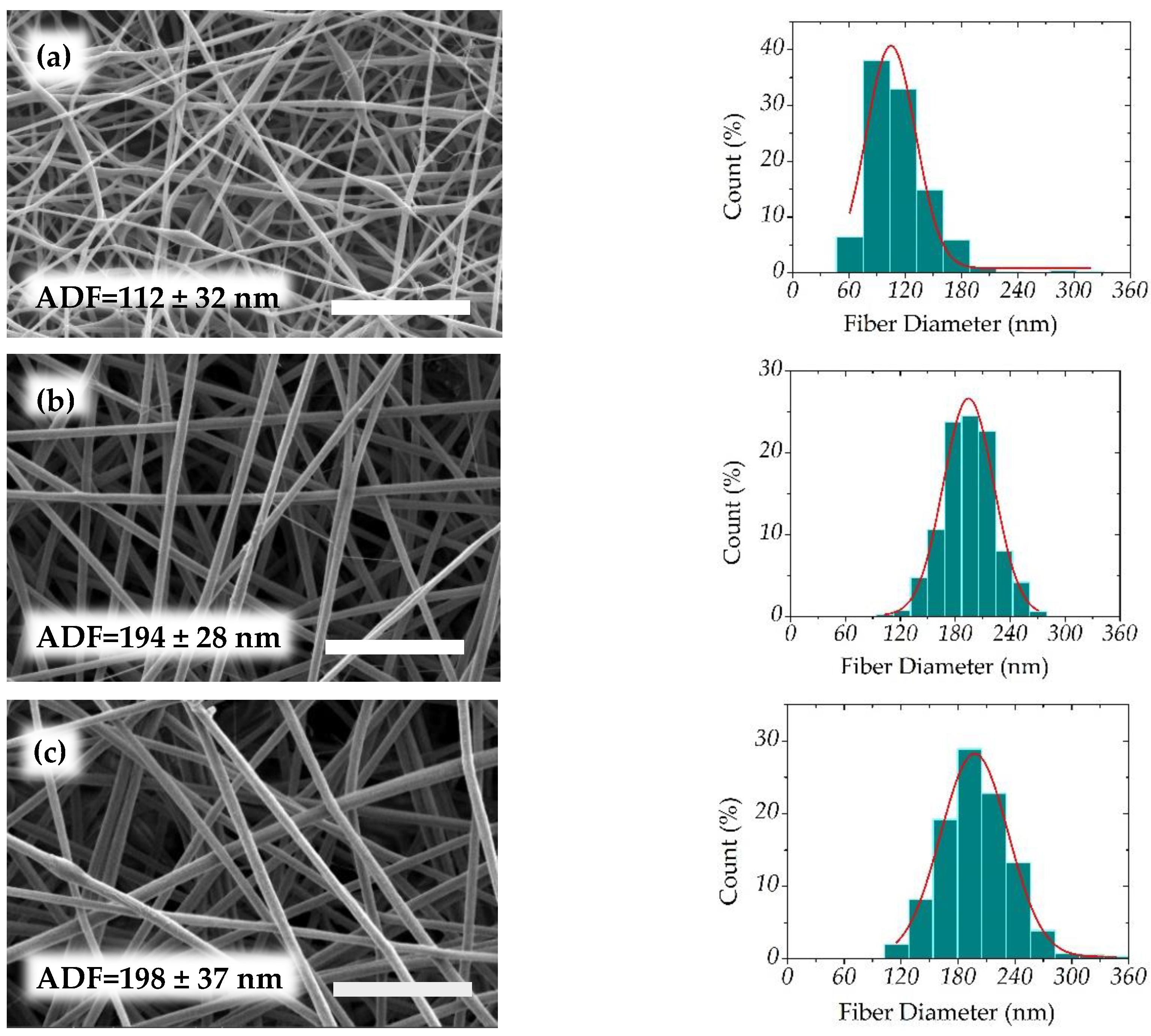 Polymers 12 02004 g013a