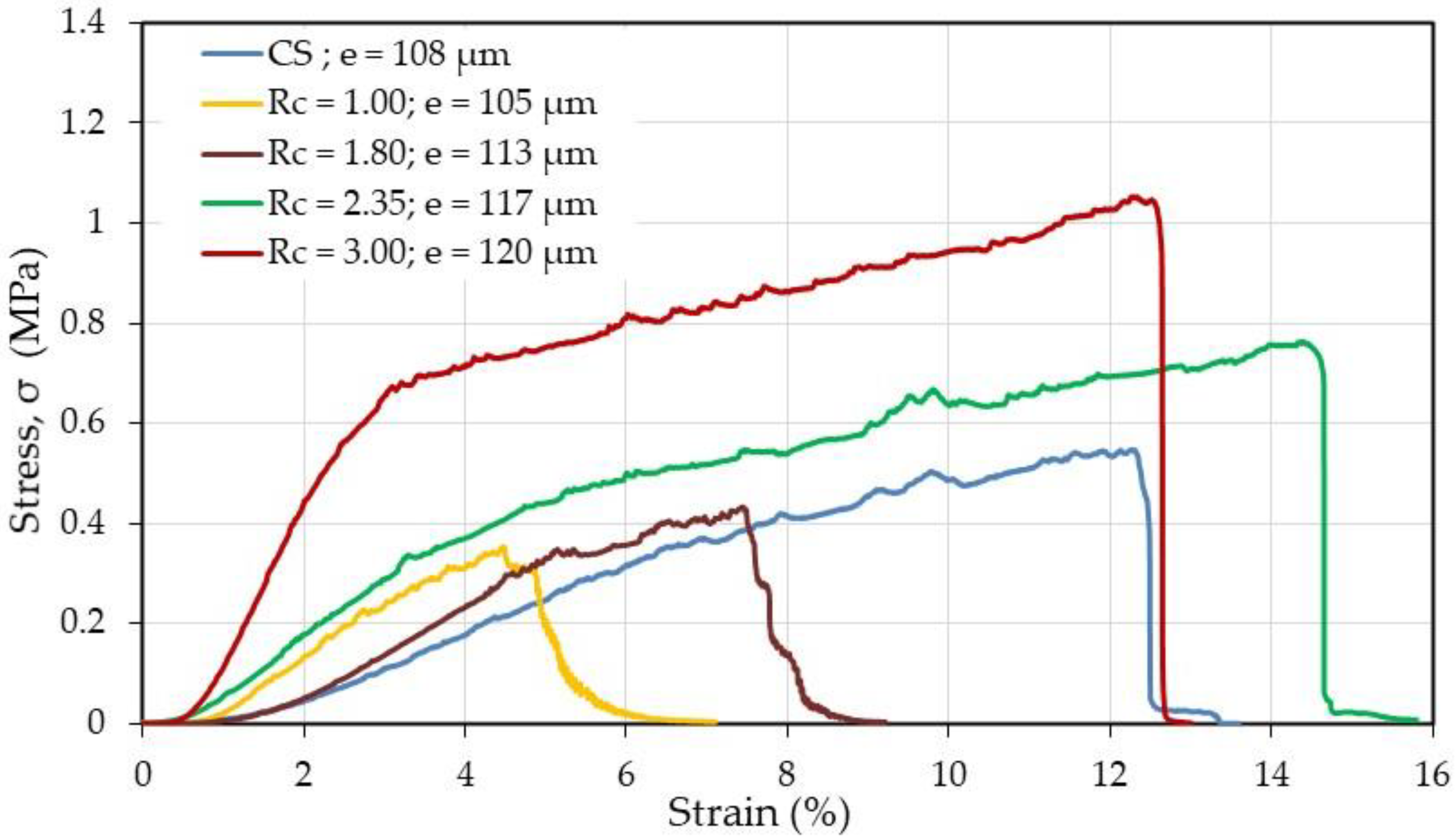 Polymers 12 02004 g014