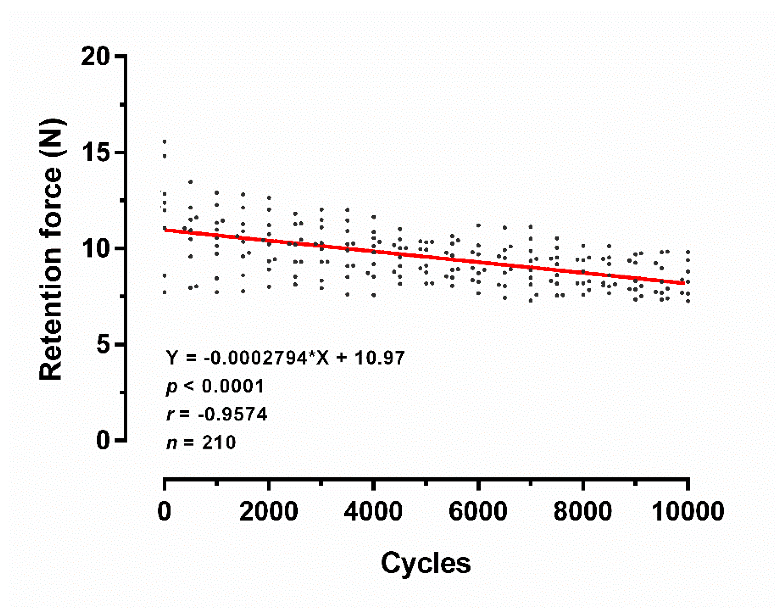 Polymers 12 02005 g004 Polymers 12 02005 g004
