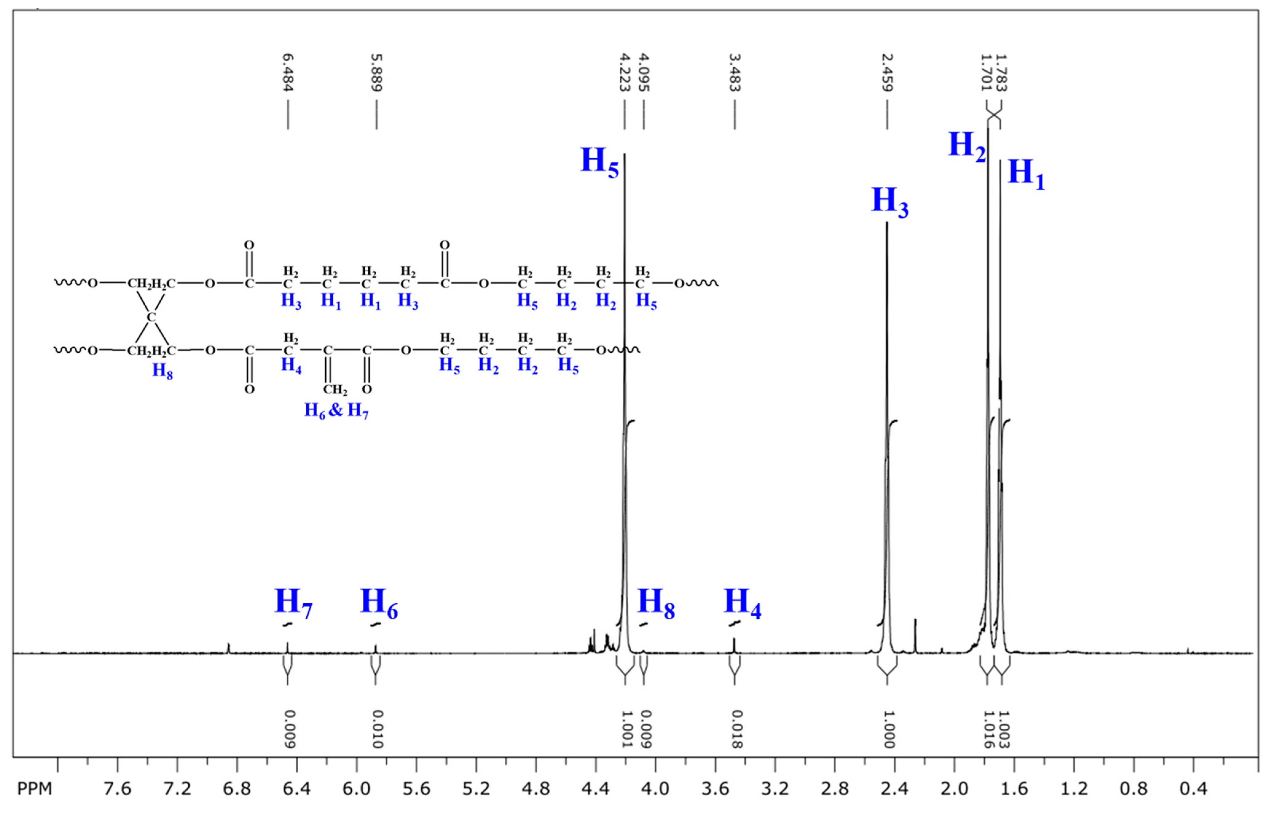 Polymers 12 02006 g001 Polymers 12 02006 g001