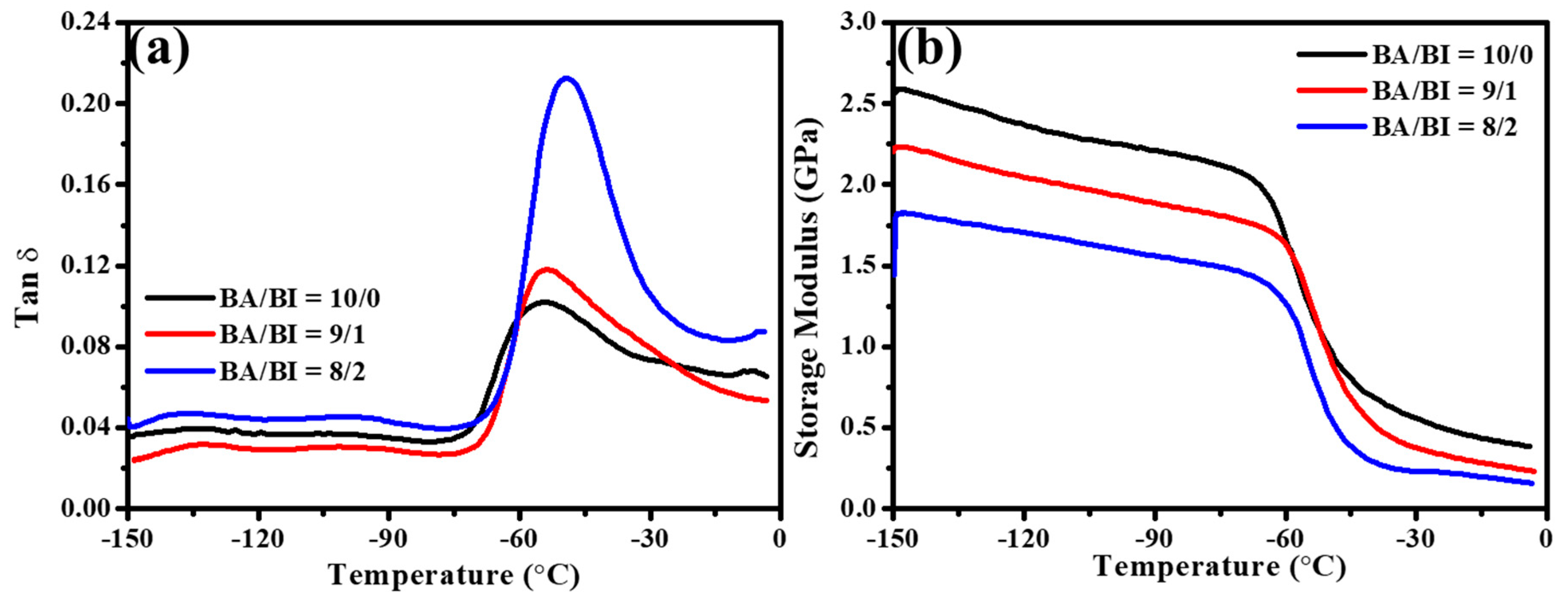 Polymers 12 02006 g005 Polymers 12 02006 g005