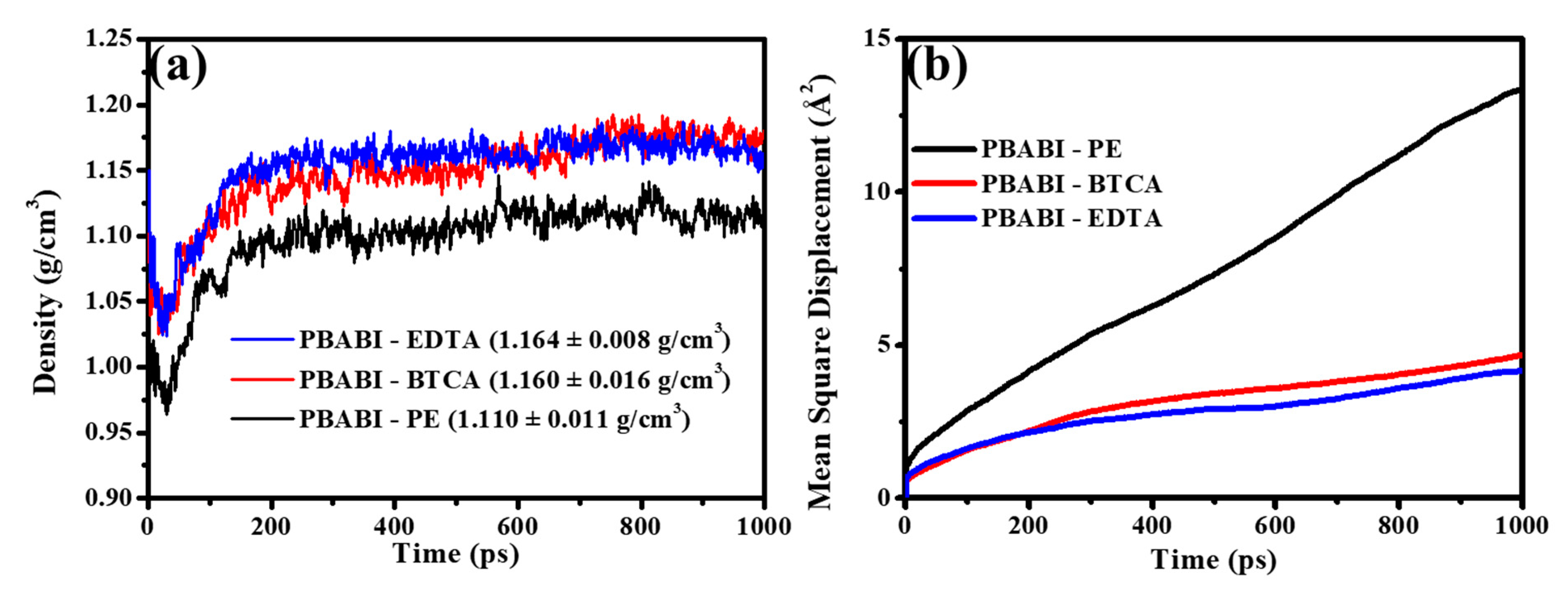 Polymers 12 02006 g011 Polymers 12 02006 g011