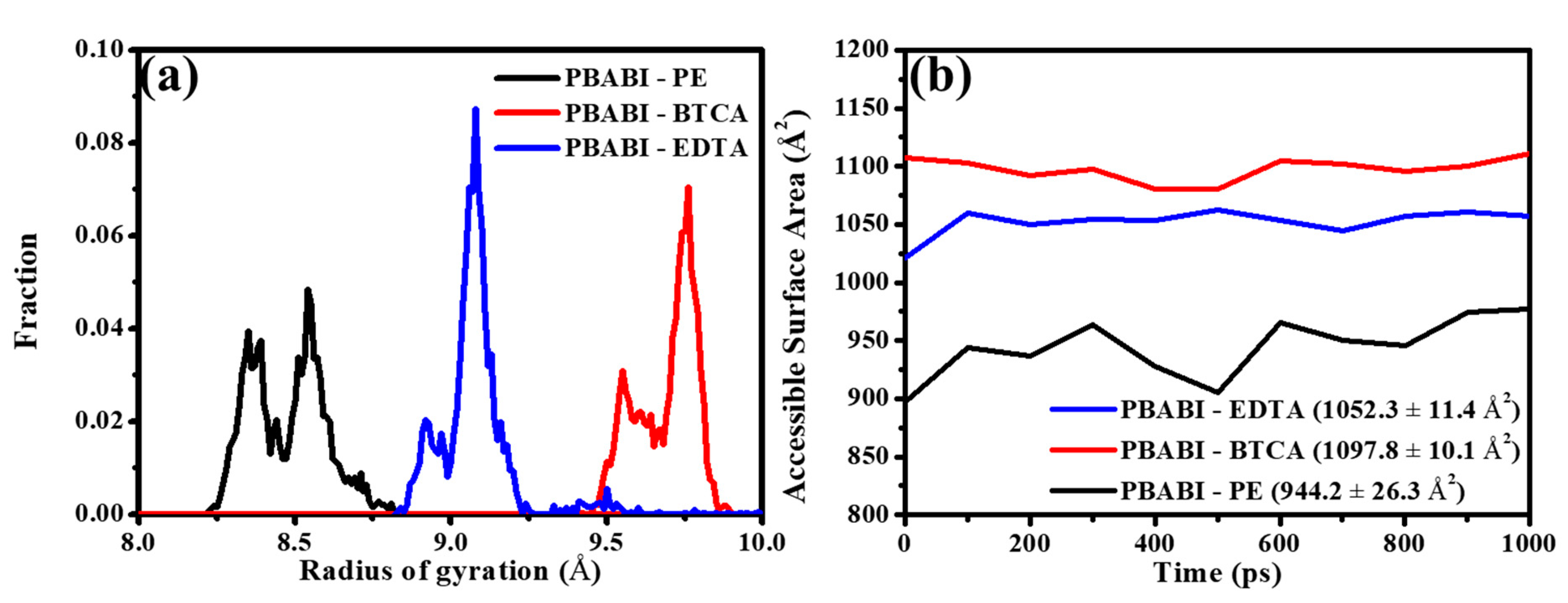 Polymers 12 02006 g012 Polymers 12 02006 g012