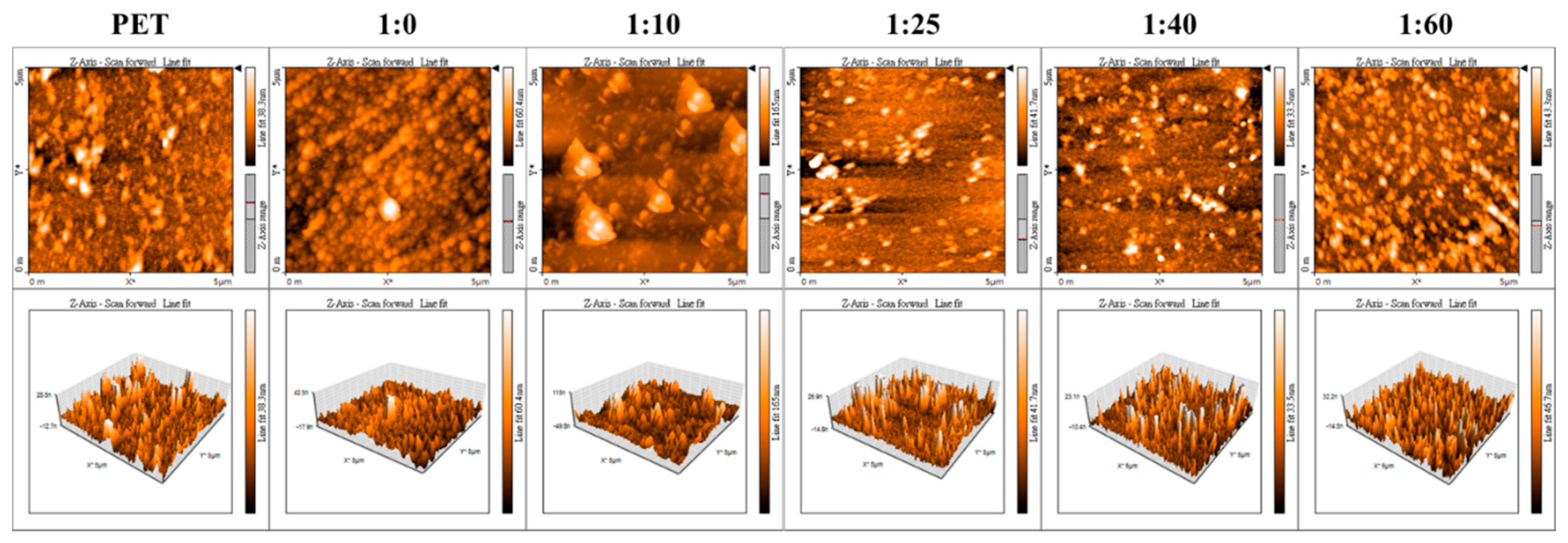 Polymers 12 02008 g002