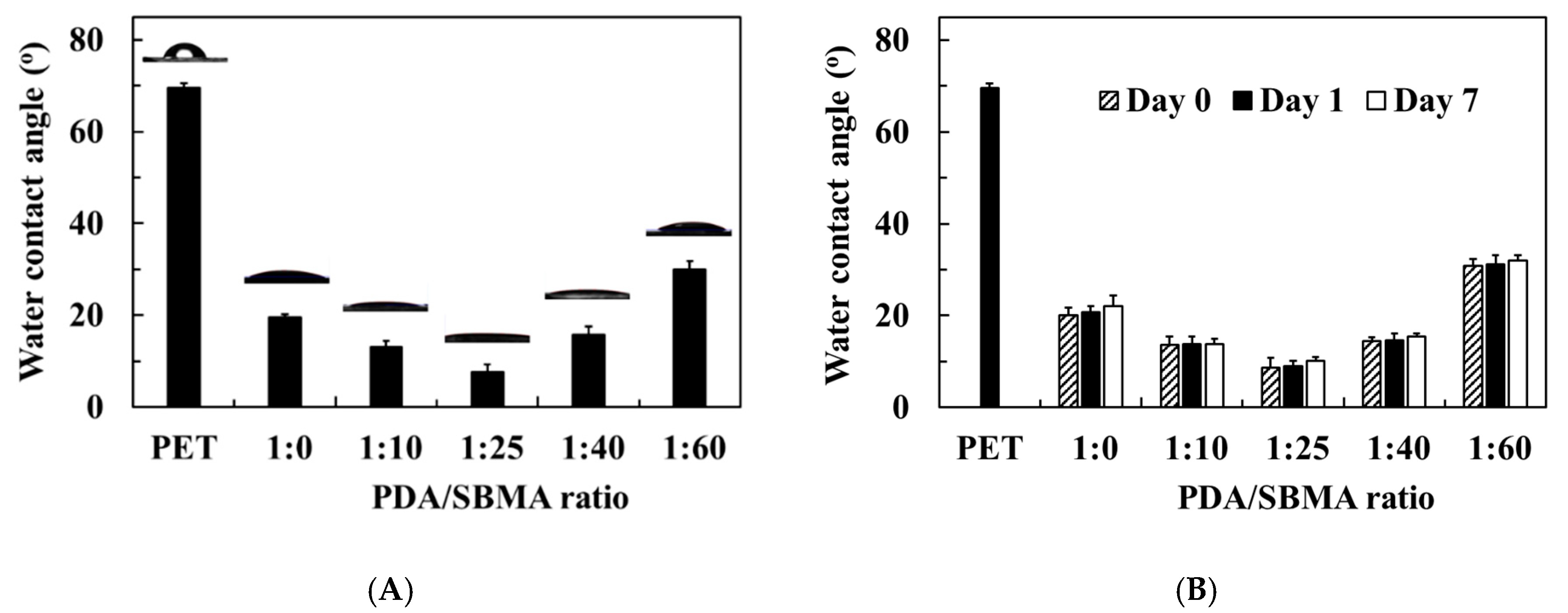 Polymers 12 02008 g005