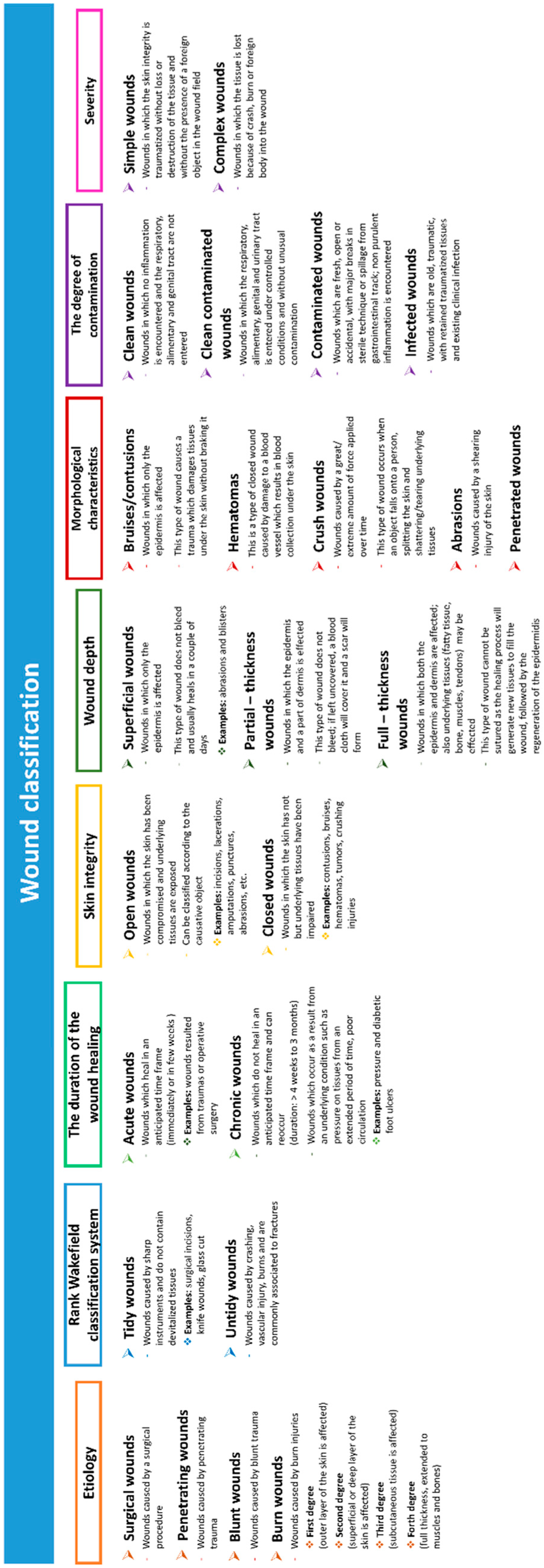 Polymers 12 02010 g001