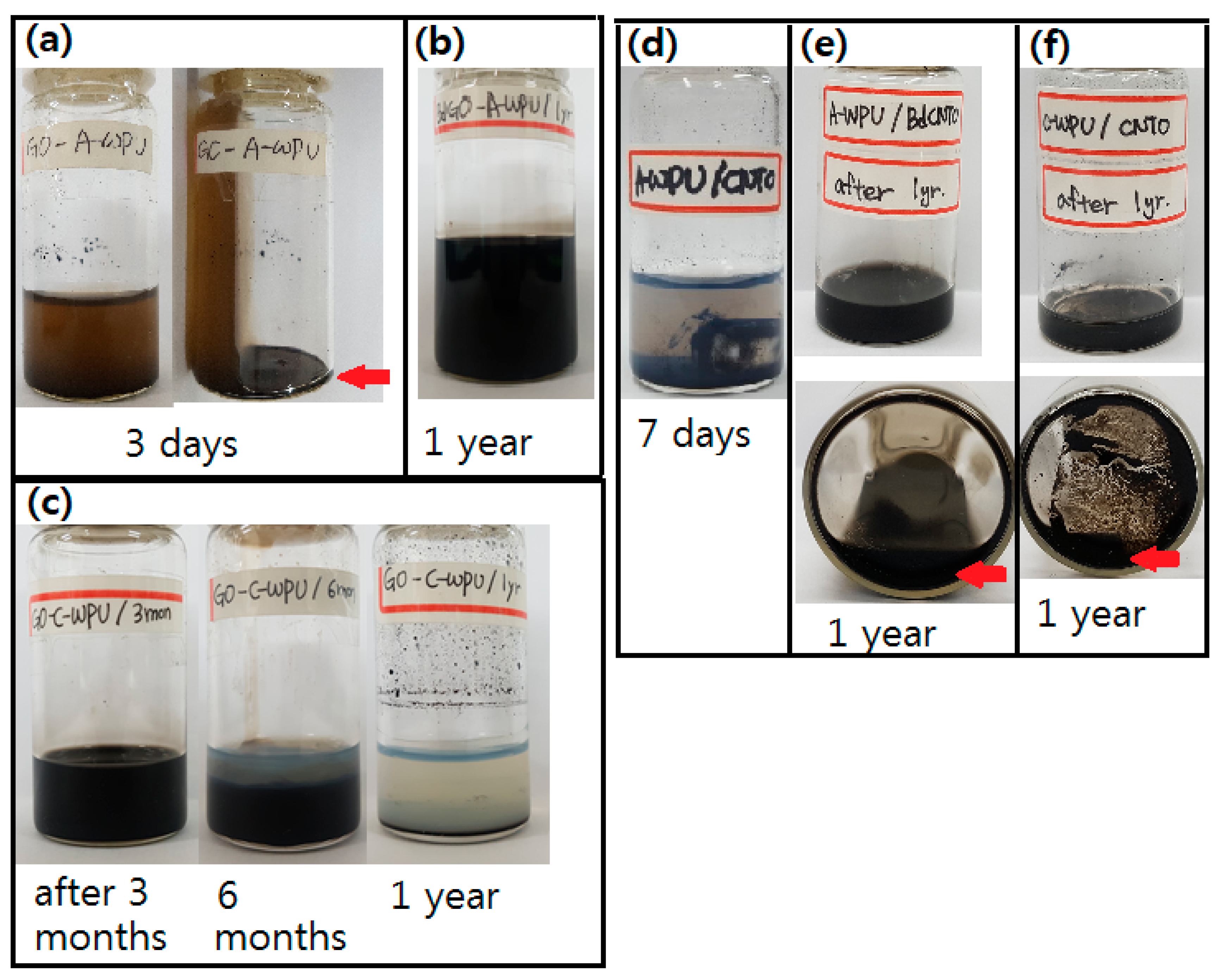 Polymers 12 02013 g001
