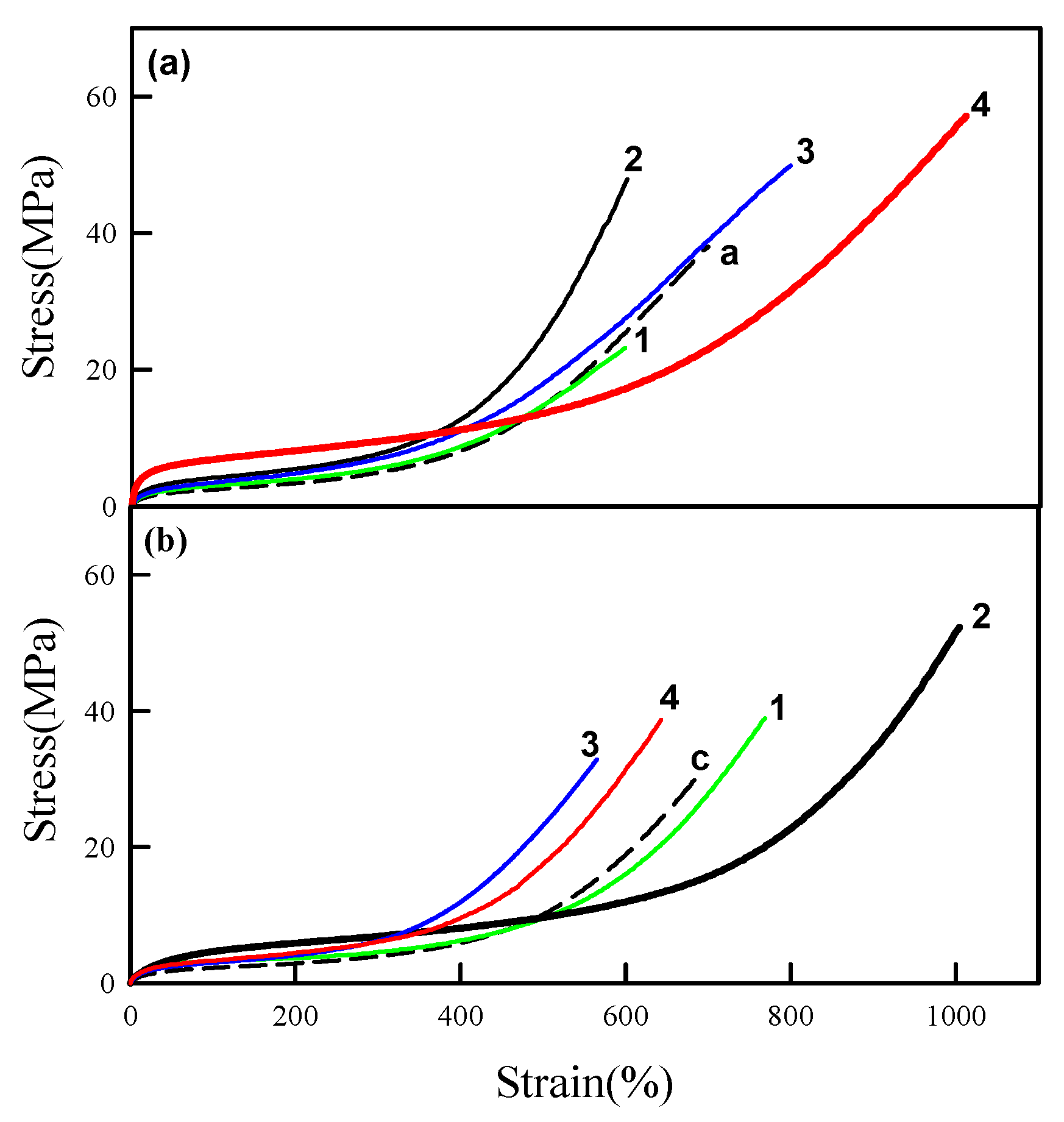 Polymers 12 02013 g005