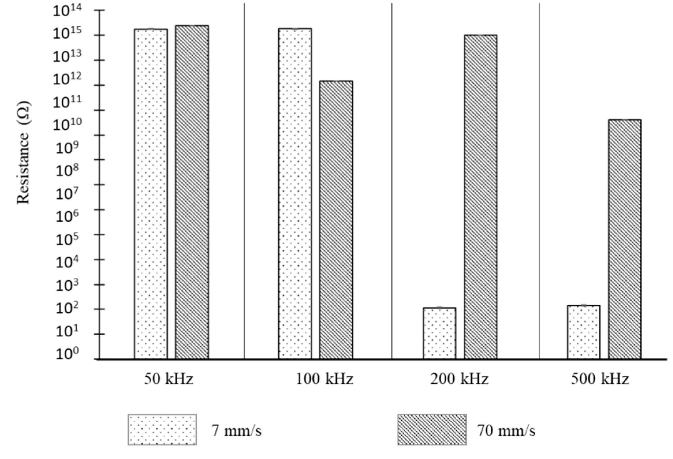 Polymers 12 02018 g009
