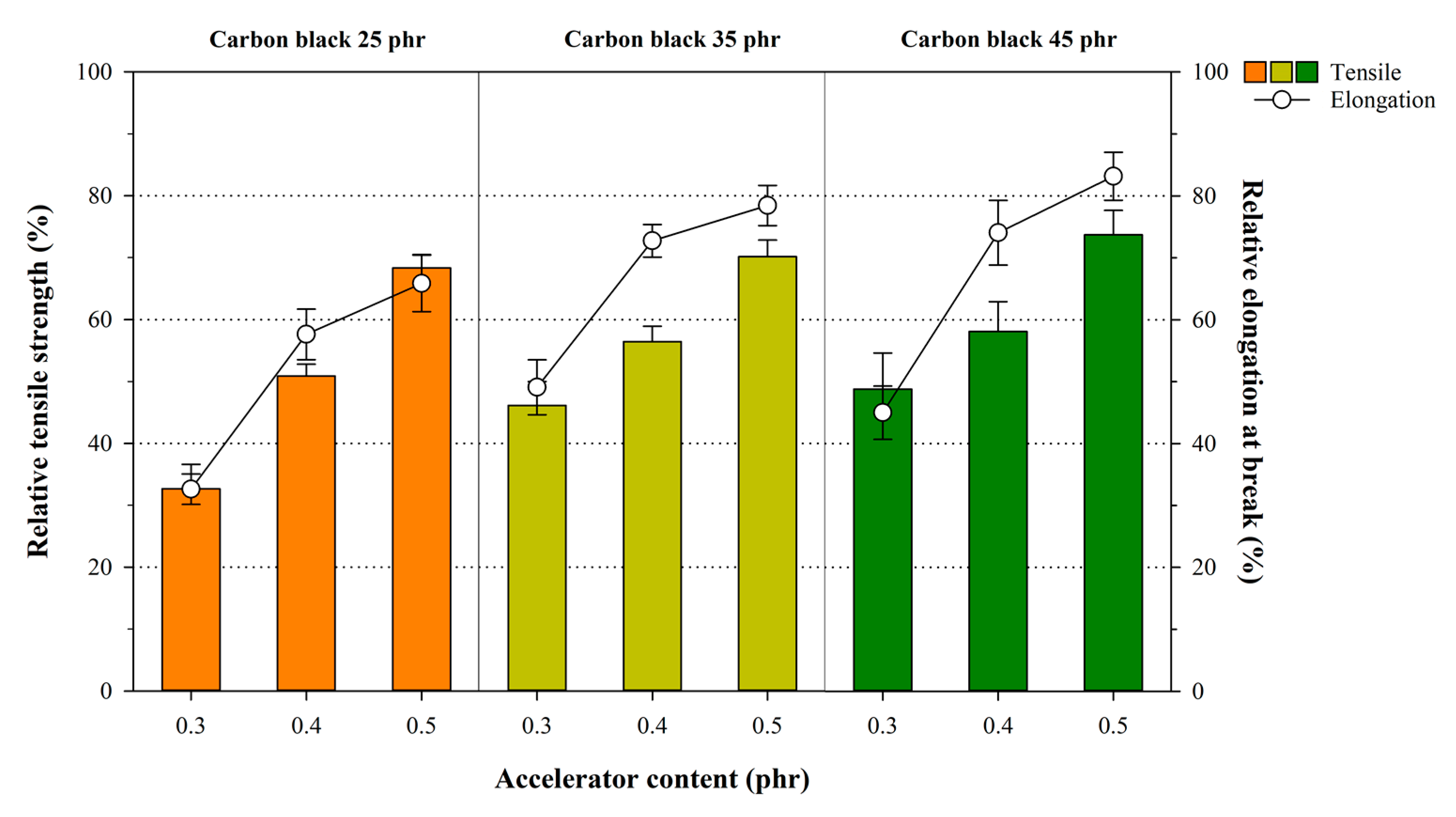 Polymers 12 02020 g006