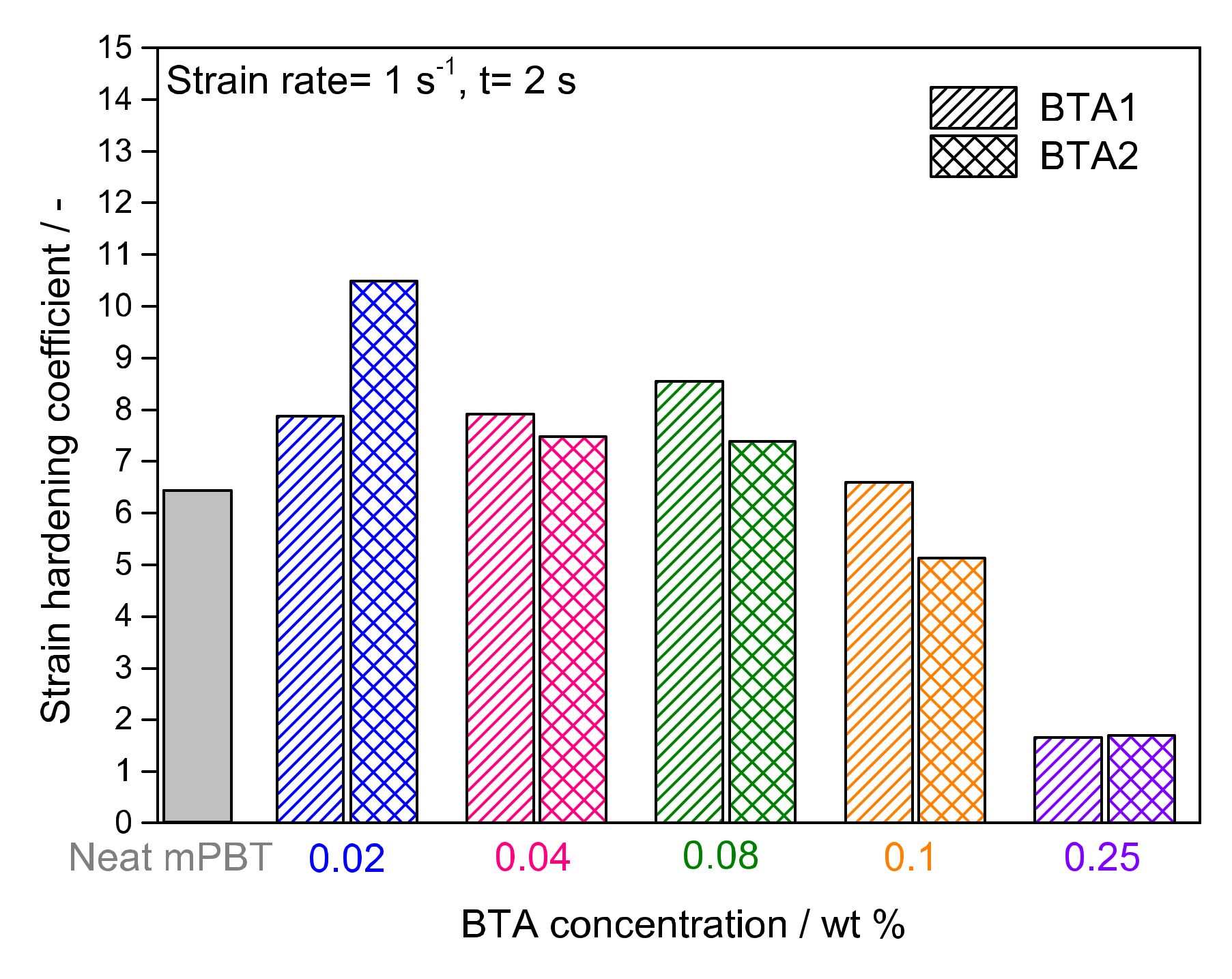 Polymers 12 02021 g004 Polymers 12 02021 g004