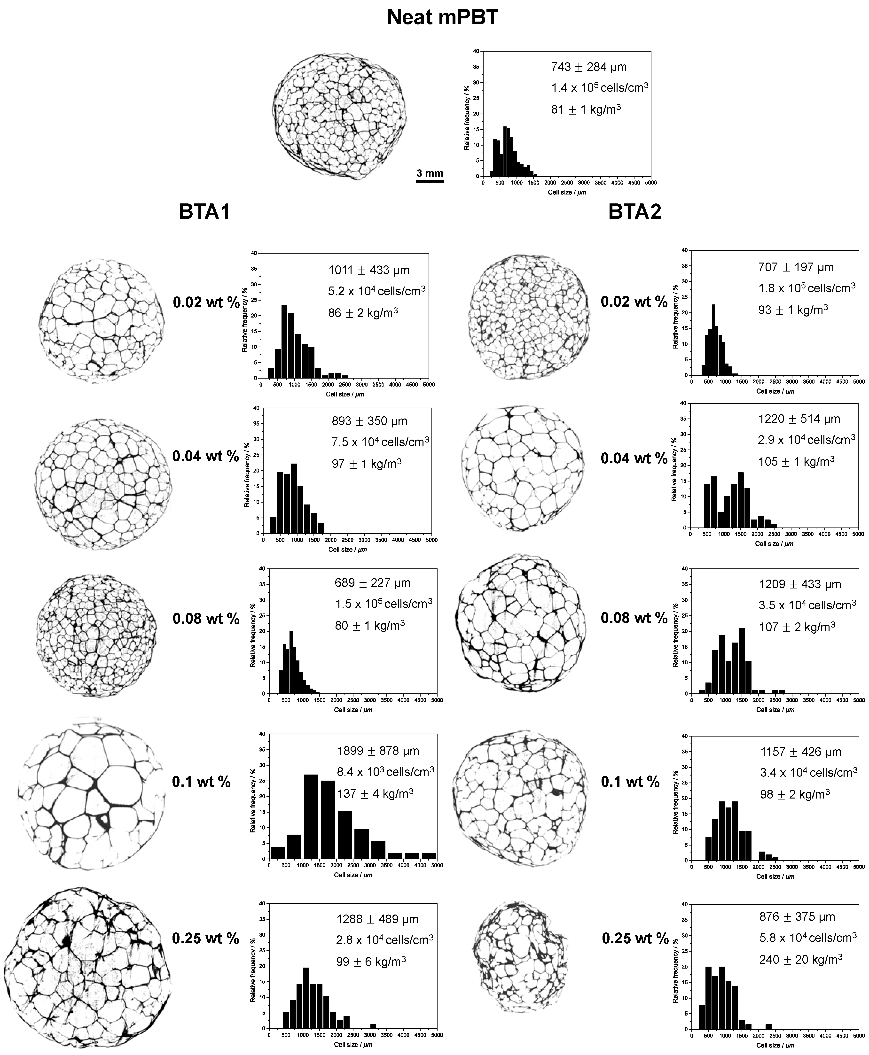 Polymers 12 02021 g006 Polymers 12 02021 g006