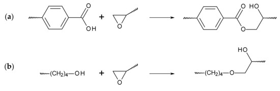 Polymers 12 02021 g0a1