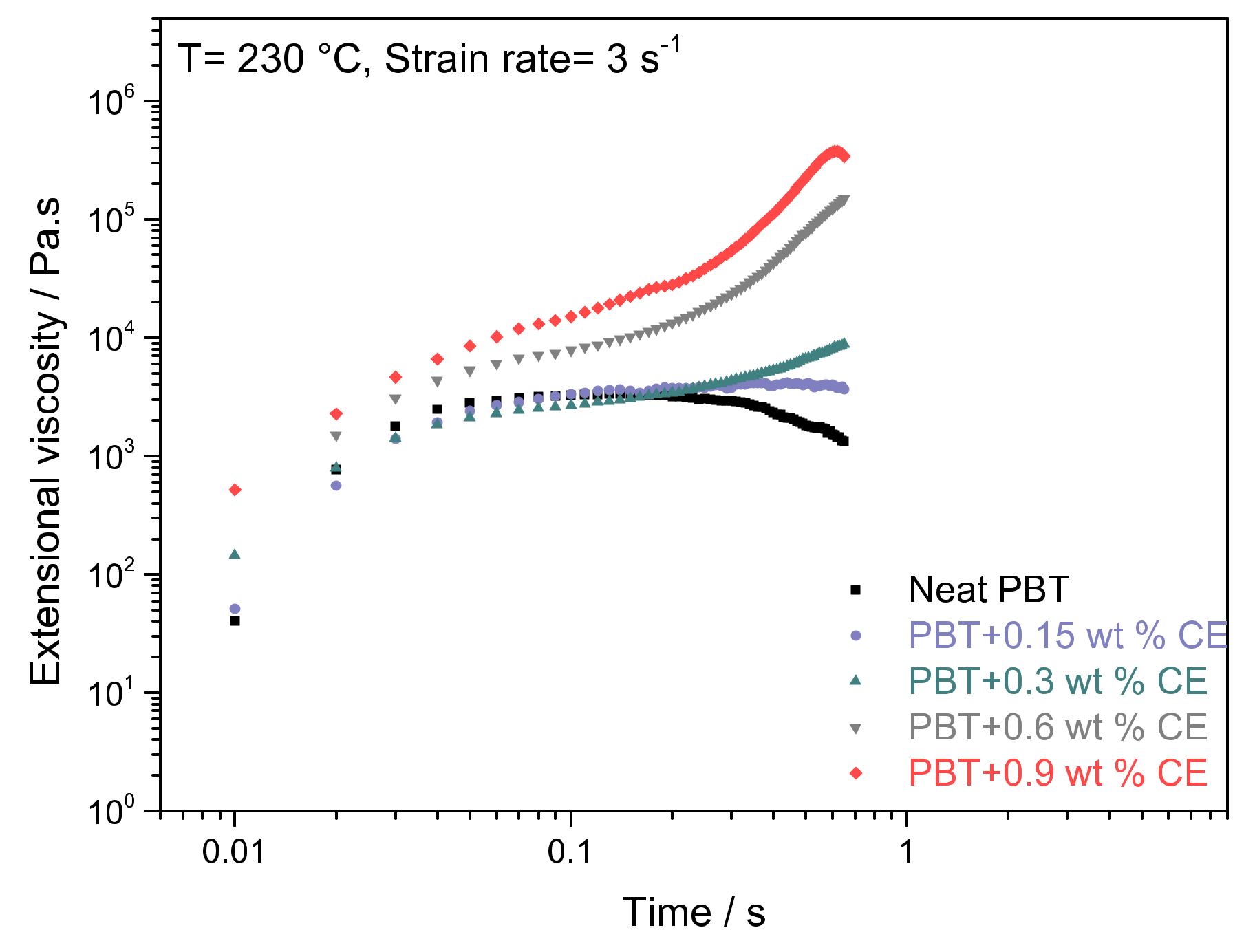 Polymers 12 02021 g0a2 Polymers 12 02021 g0a2