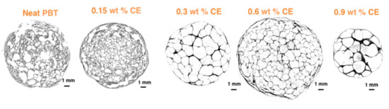 Polymers 12 02021 g0a4