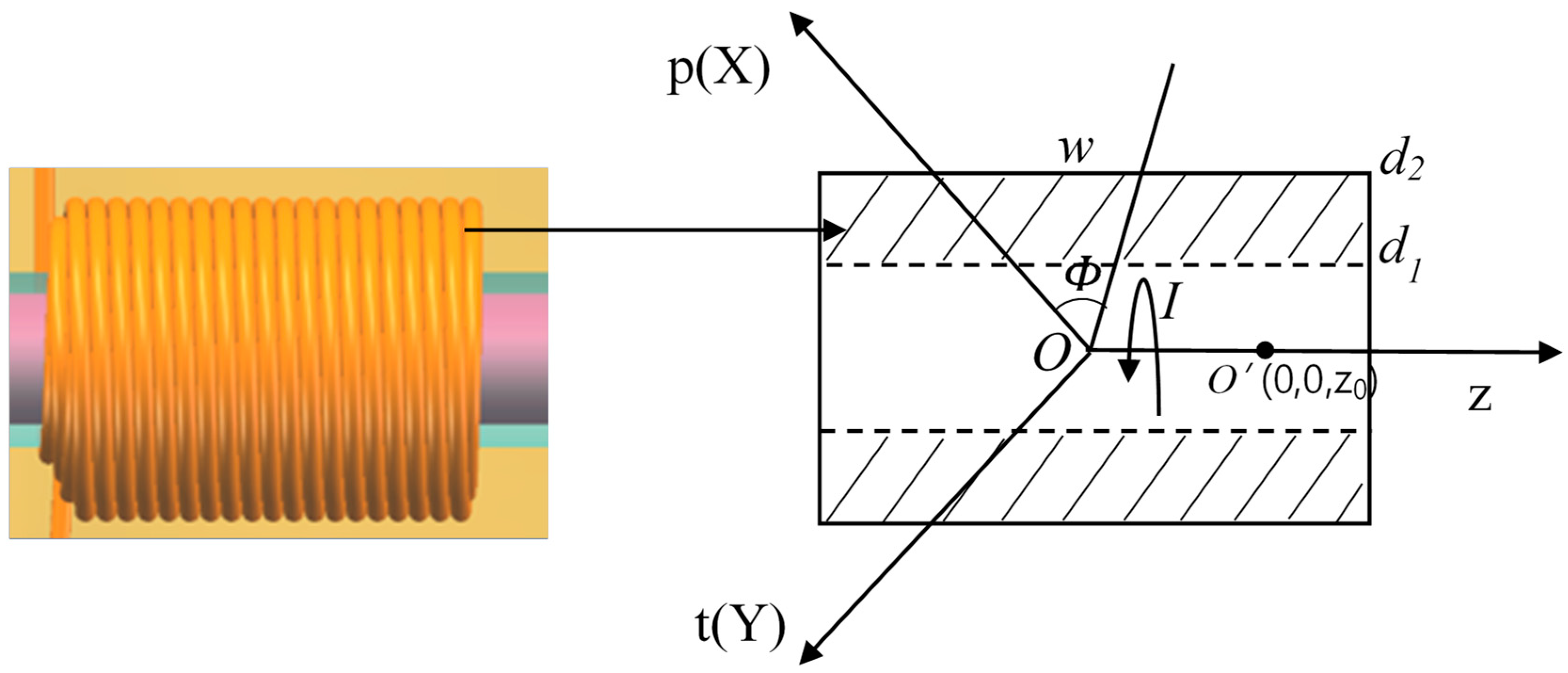 Polymers 12 02022 g002