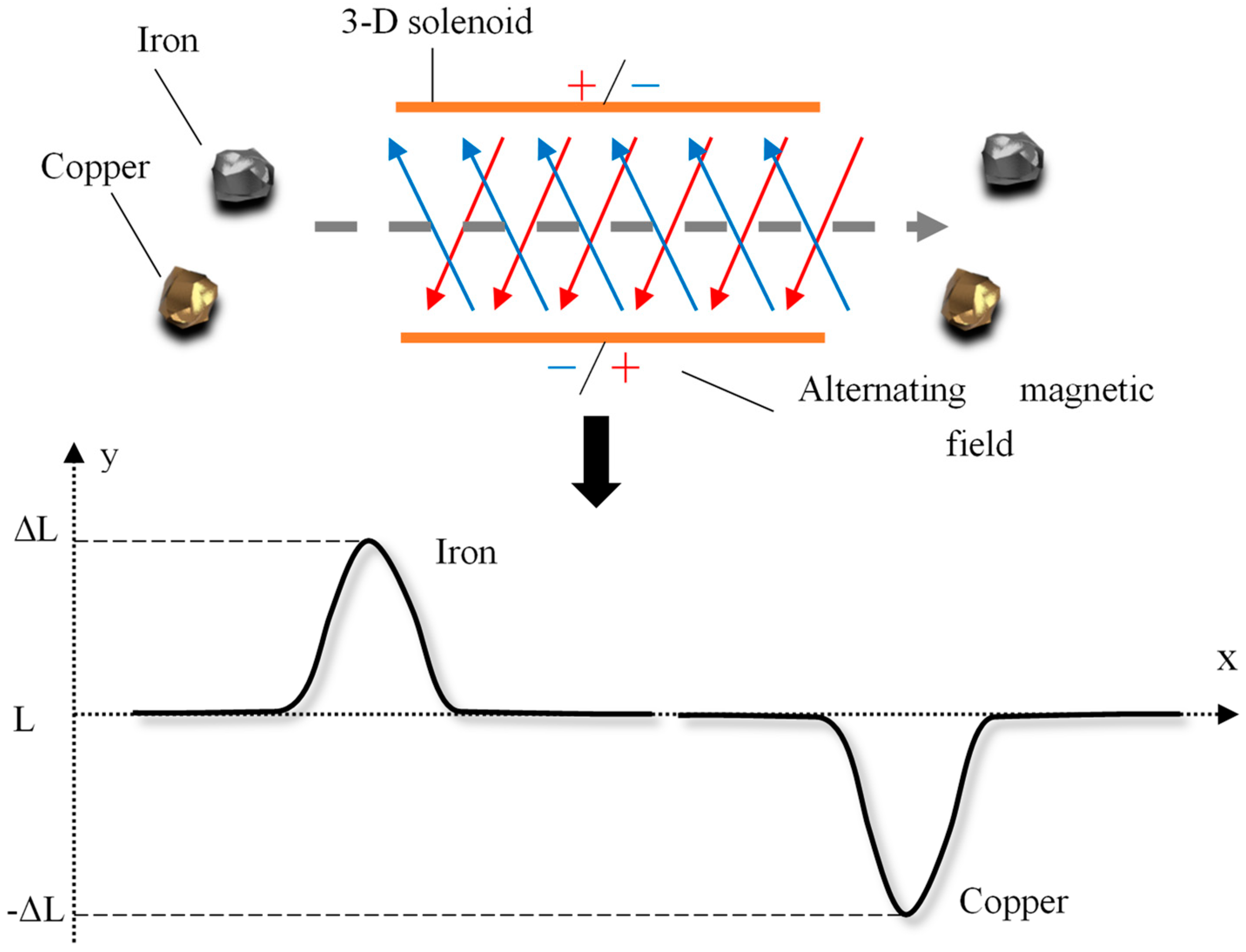 Polymers 12 02022 g003