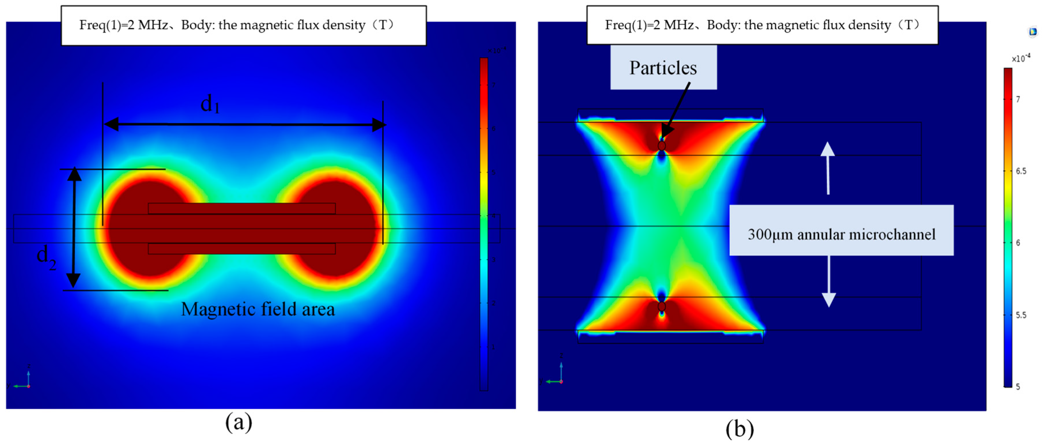 Polymers 12 02022 g004a