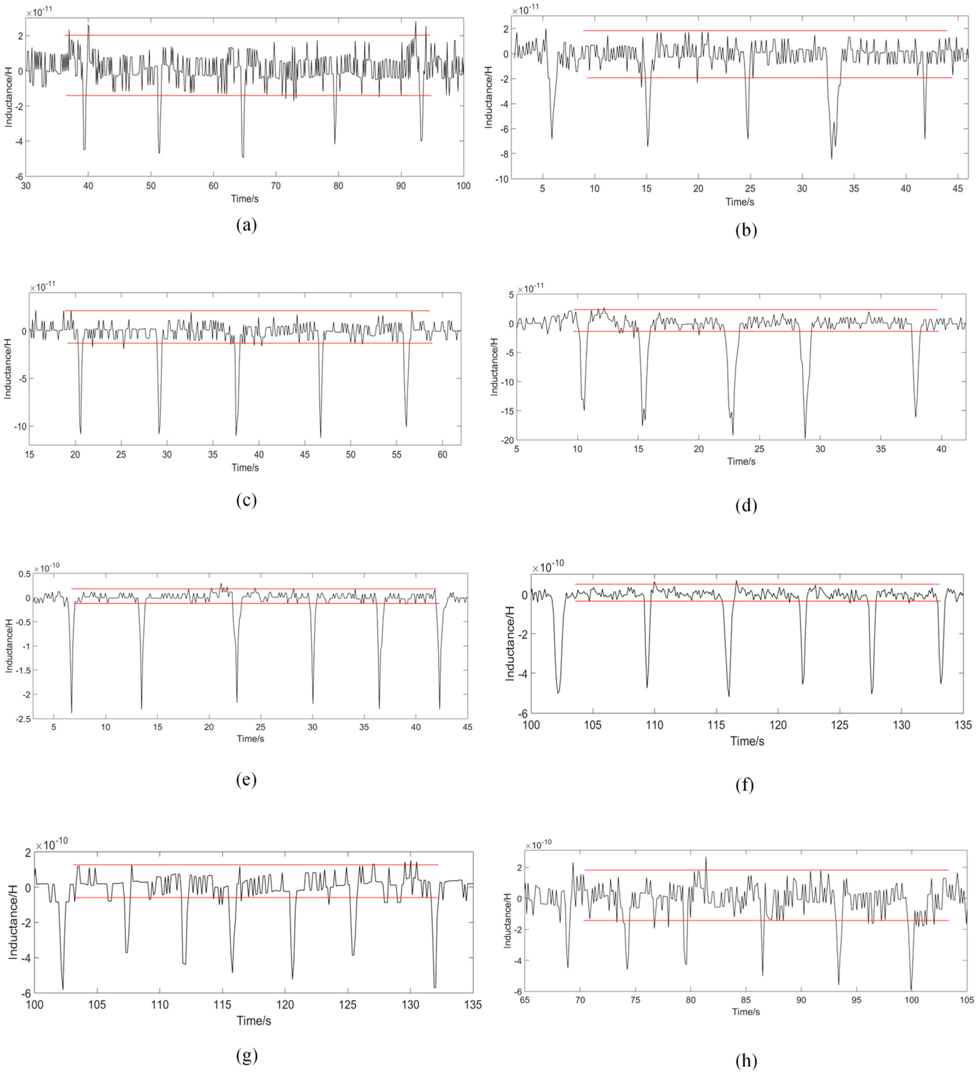 Polymers 12 02022 g007