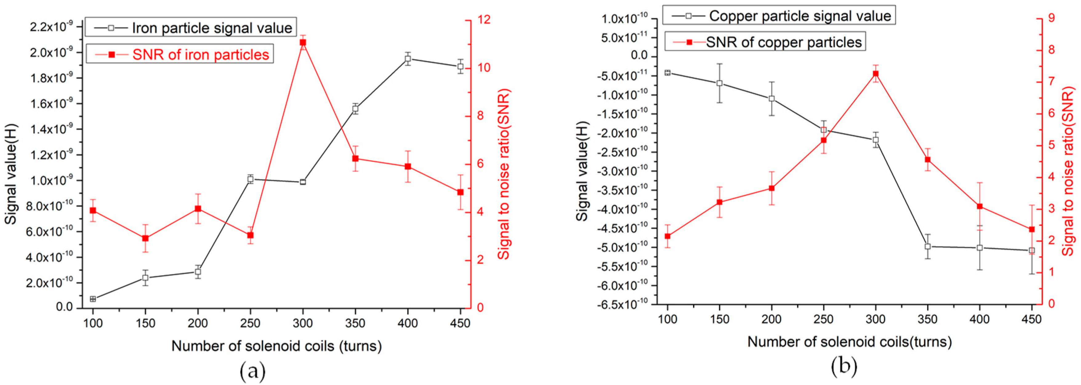 Polymers 12 02022 g008