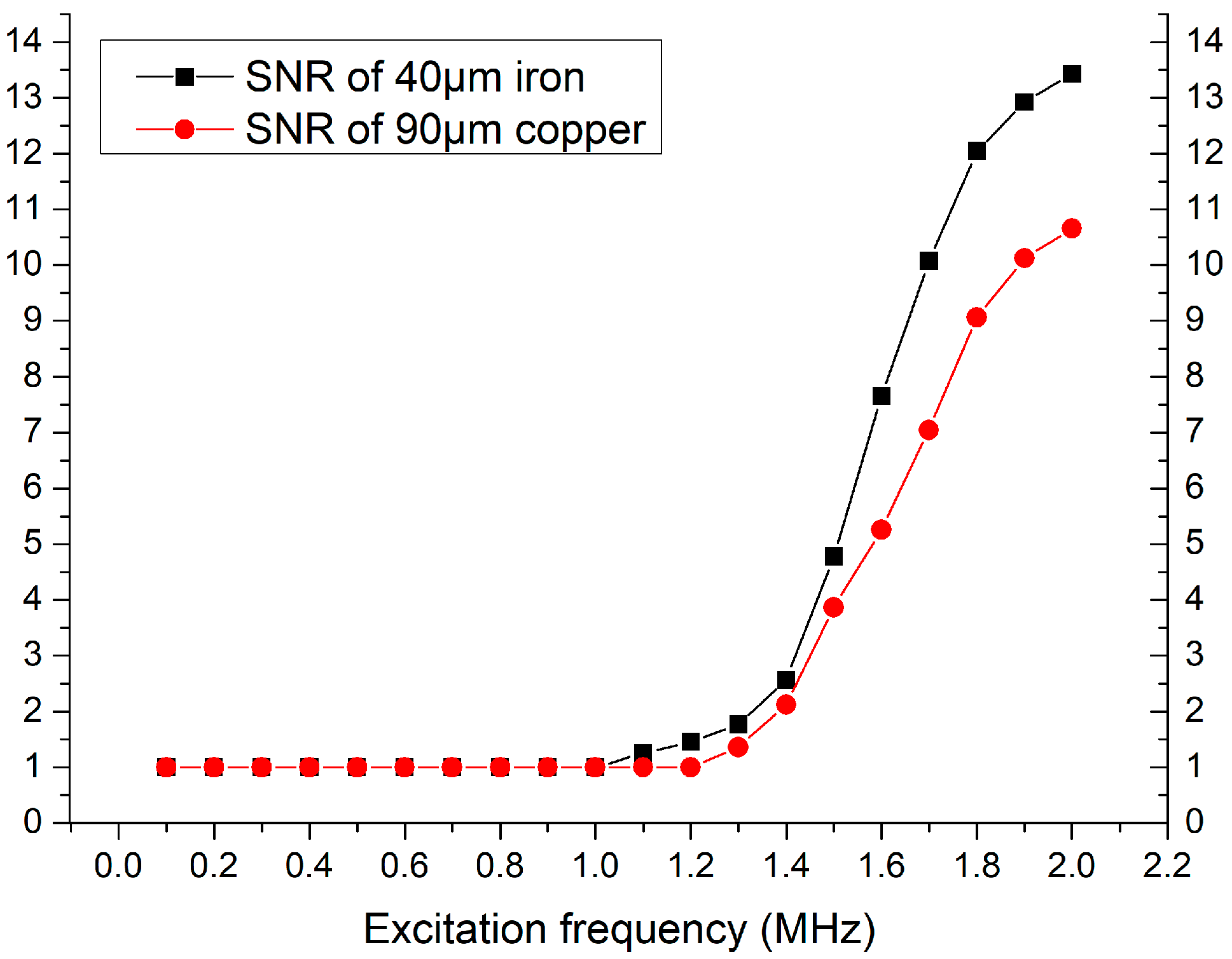 Polymers 12 02022 g009