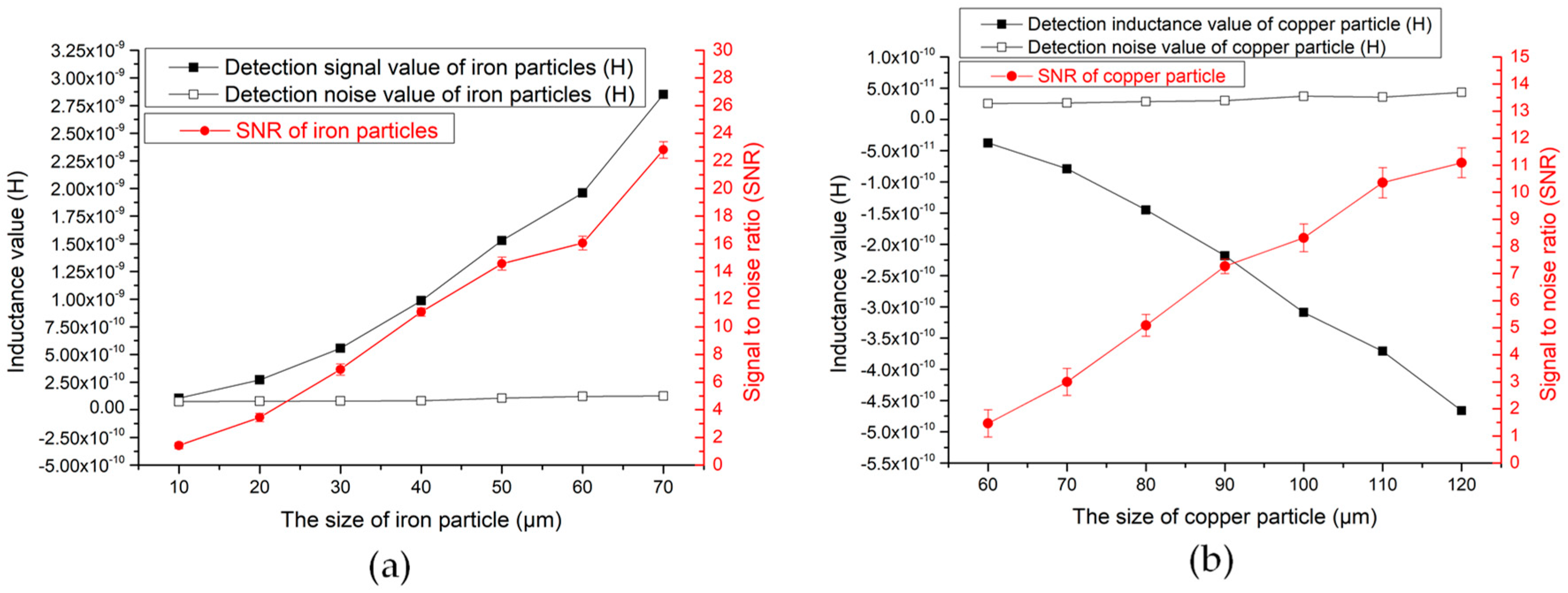 Polymers 12 02022 g010