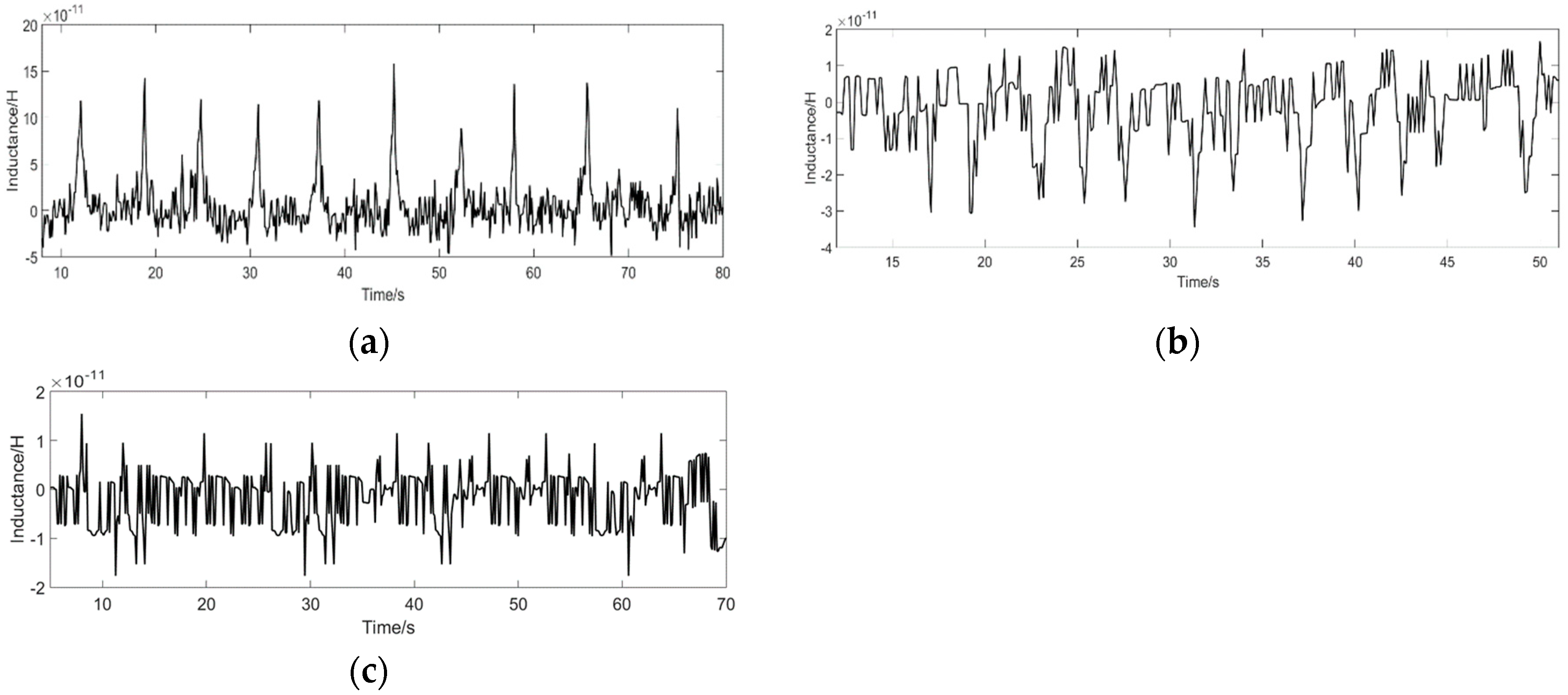 Polymers 12 02022 g011