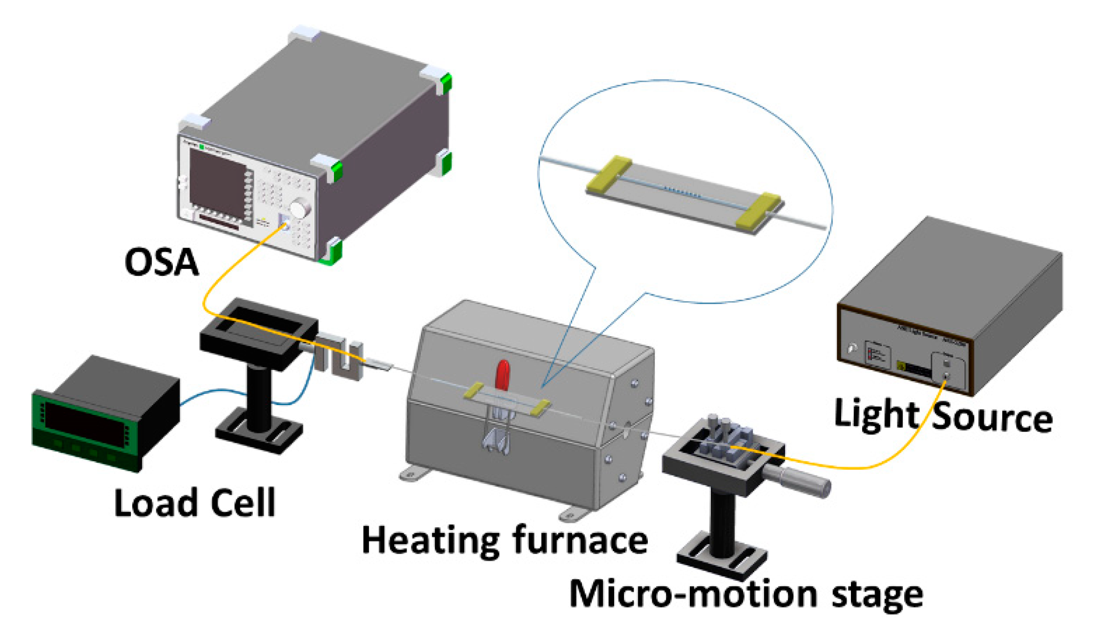 Polymers 12 02023 g003 Polymers 12 02023 g003