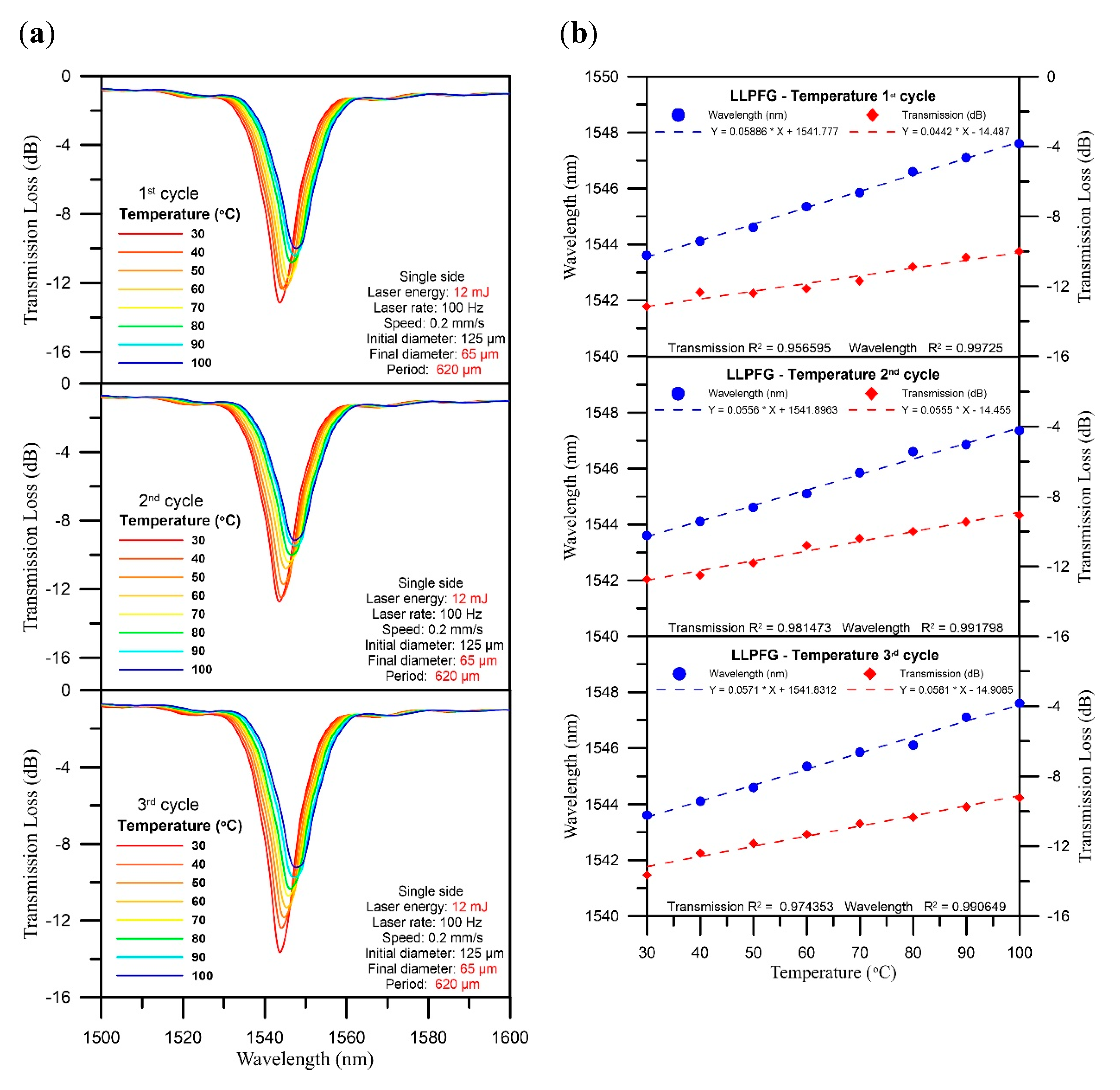 Polymers 12 02023 g008 Polymers 12 02023 g008