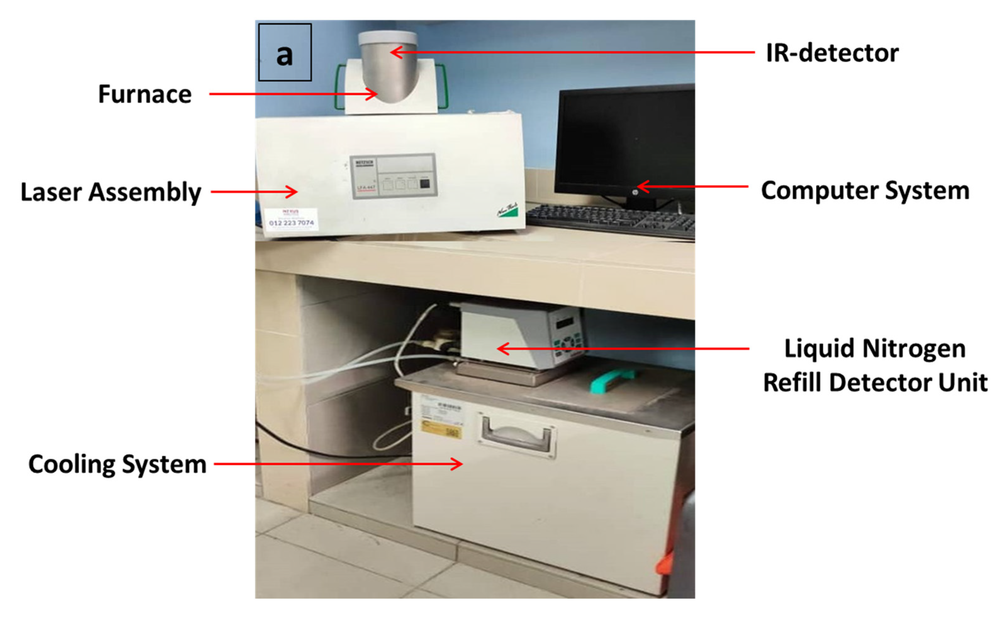 Polymers 12 02030 g001a
