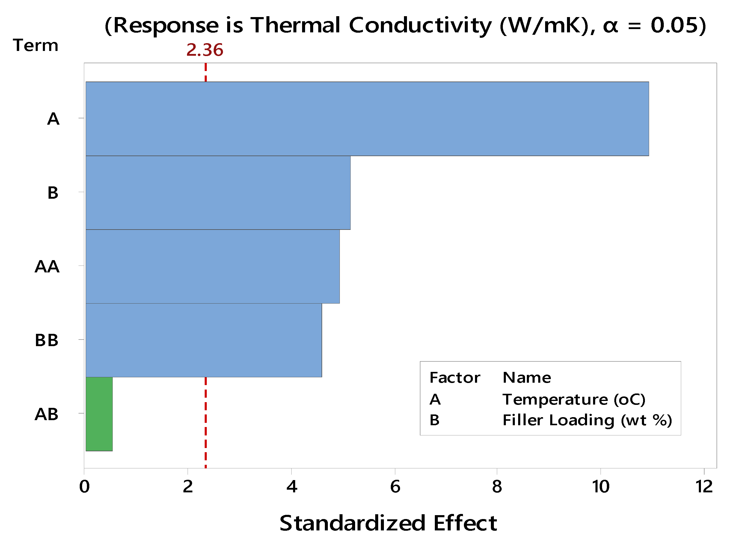 Polymers 12 02030 g003