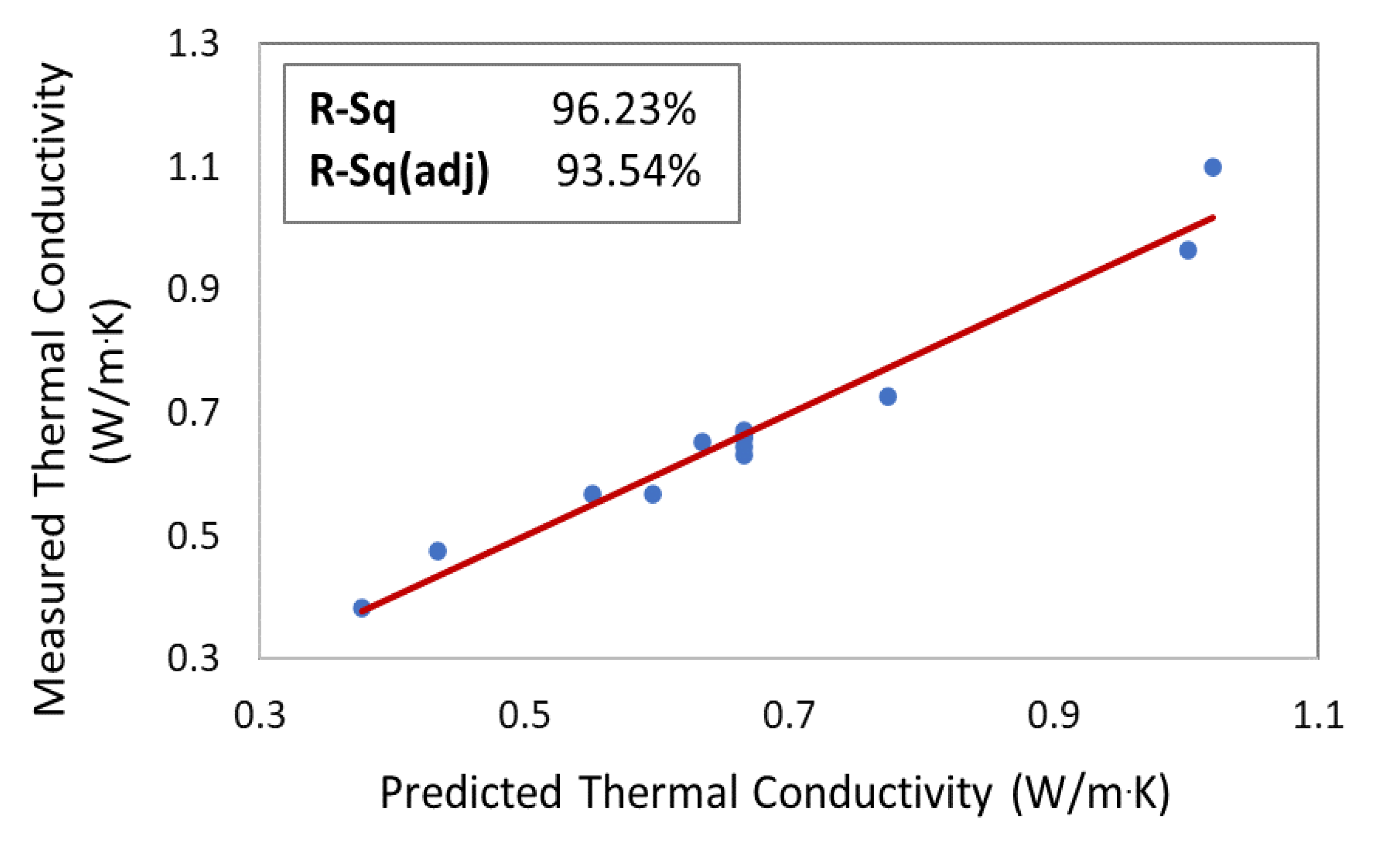 Polymers 12 02030 g004