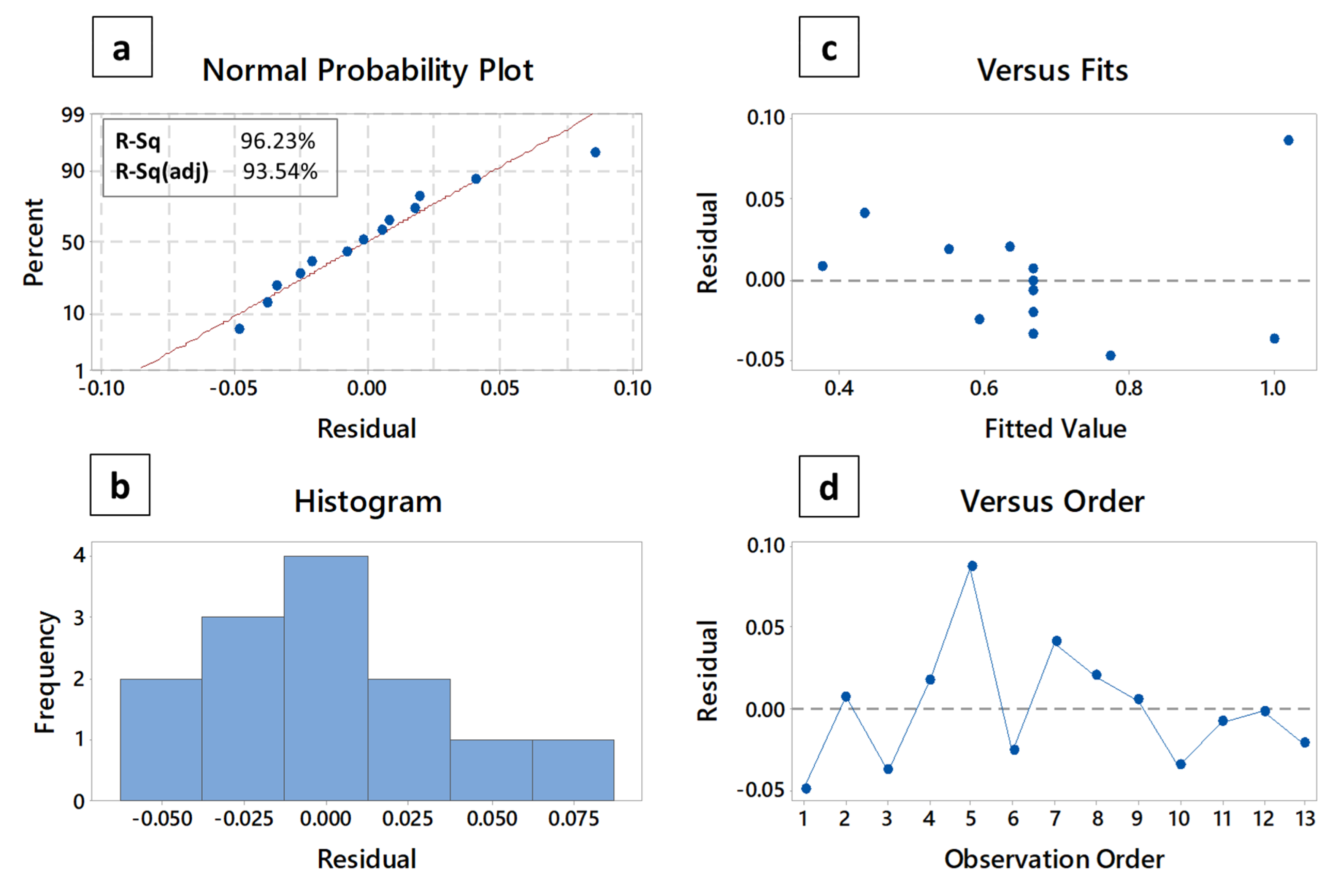 Polymers 12 02030 g005