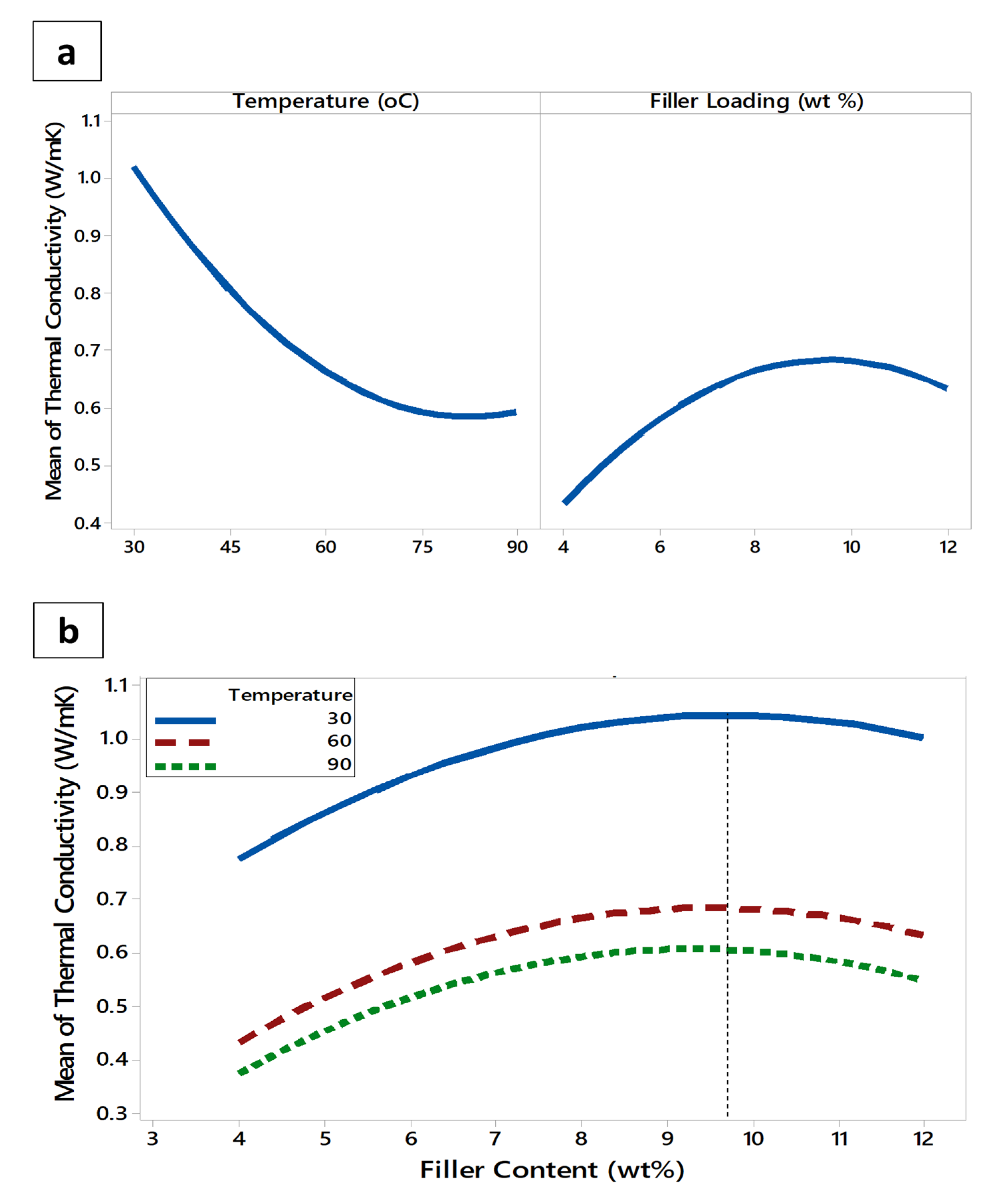 Polymers 12 02030 g006