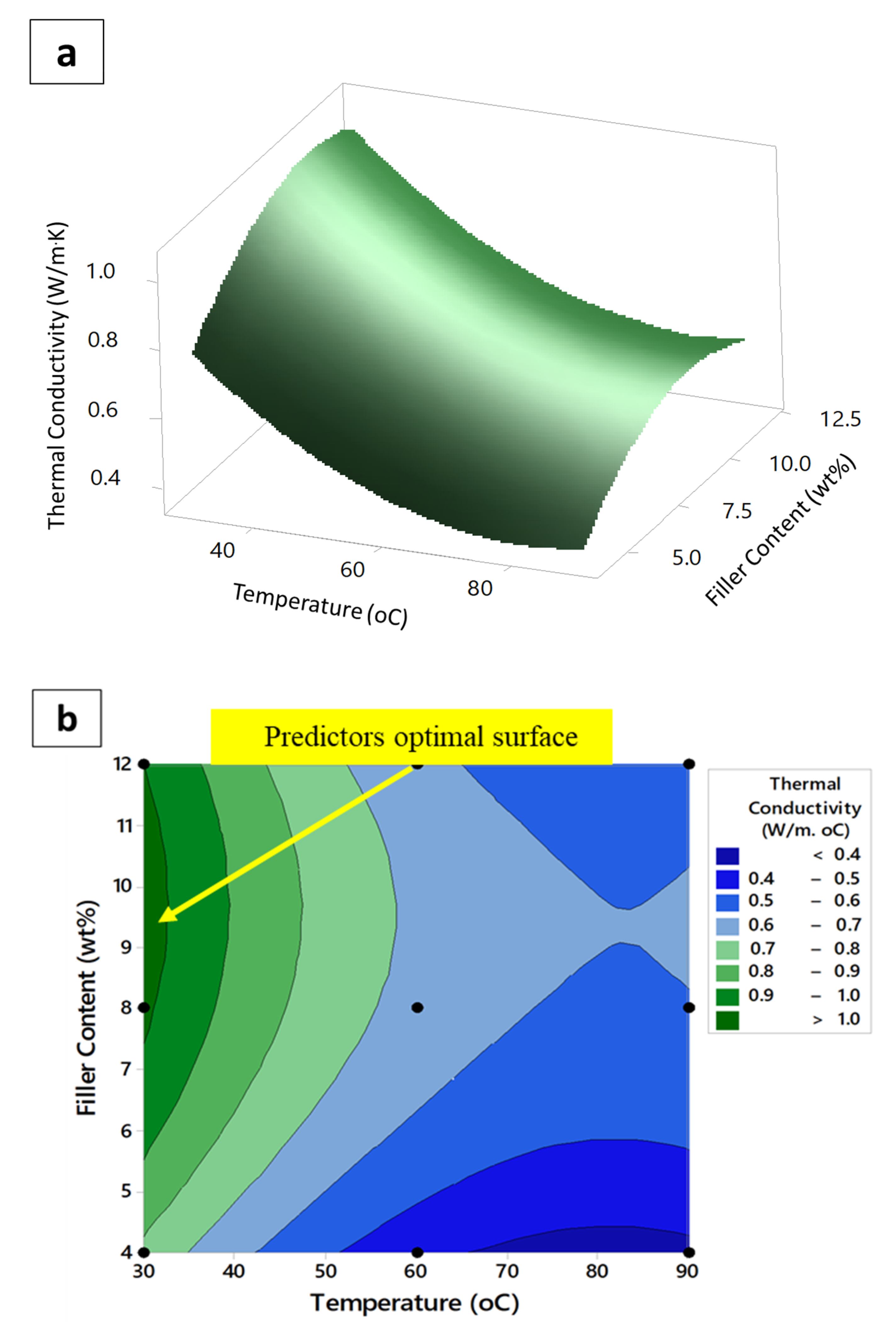 Polymers 12 02030 g007
